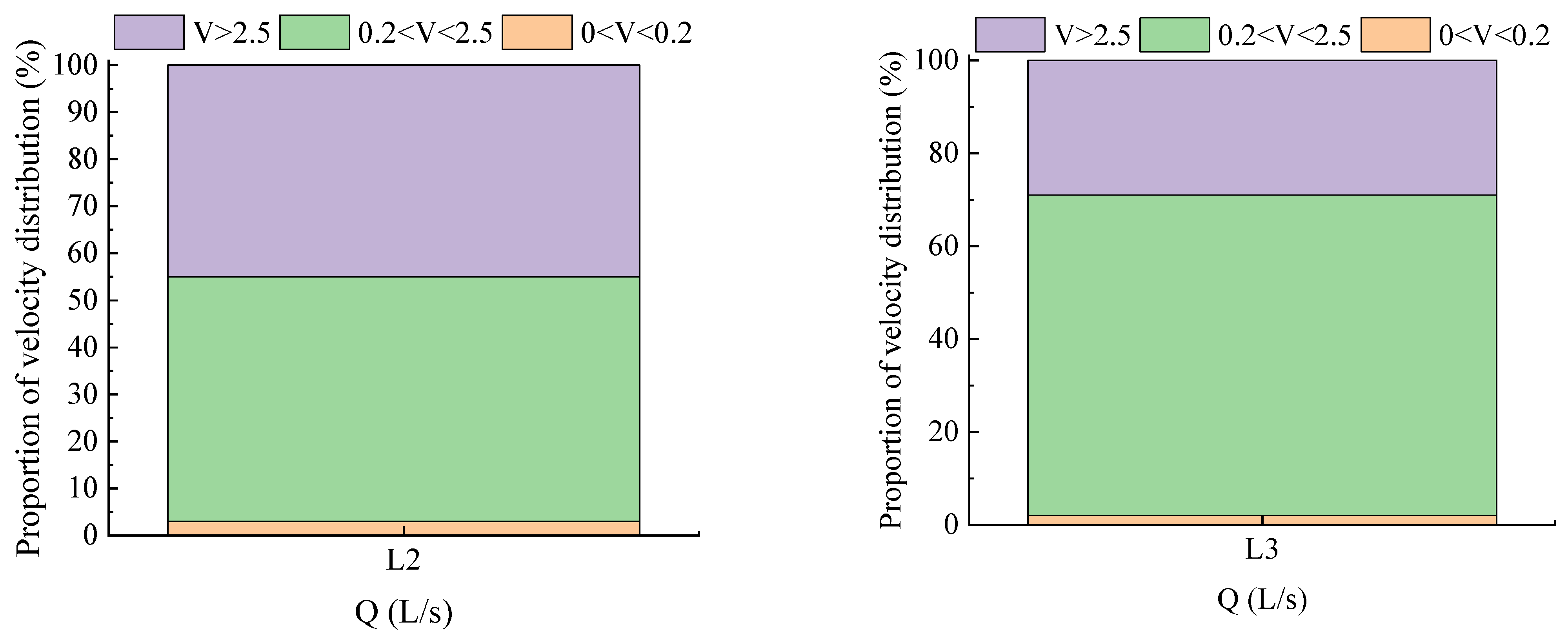 Sustainability 14 09798 g008 Sustainability 14 09798 g008