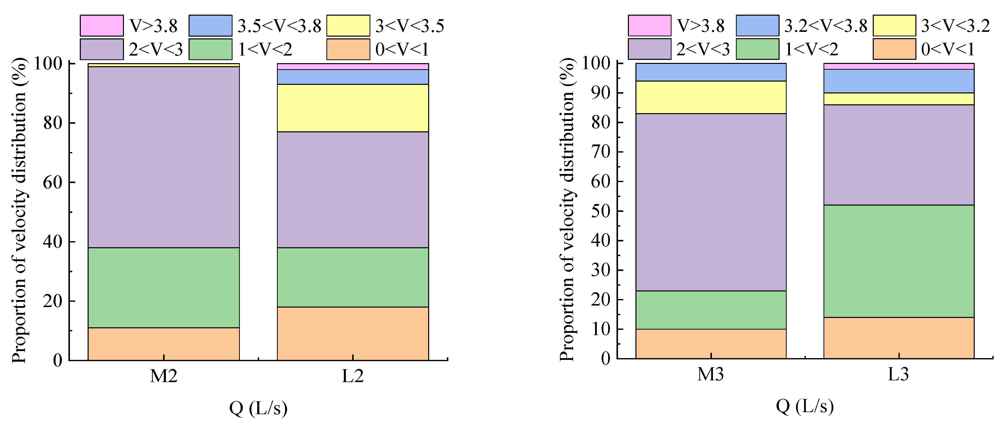 Sustainability 14 09798 g011 Sustainability 14 09798 g011