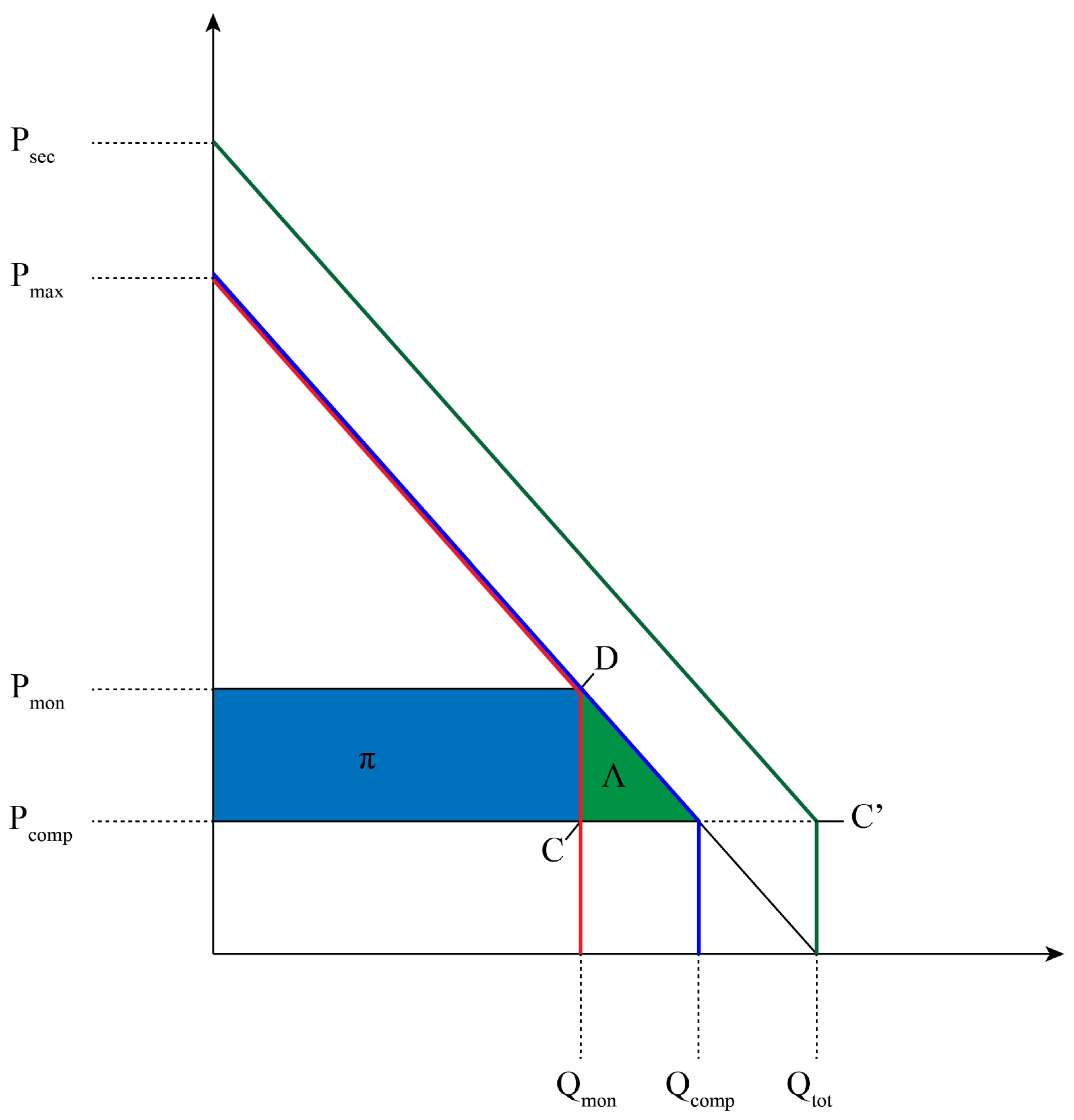 Sustainability 14 09799 g001 550