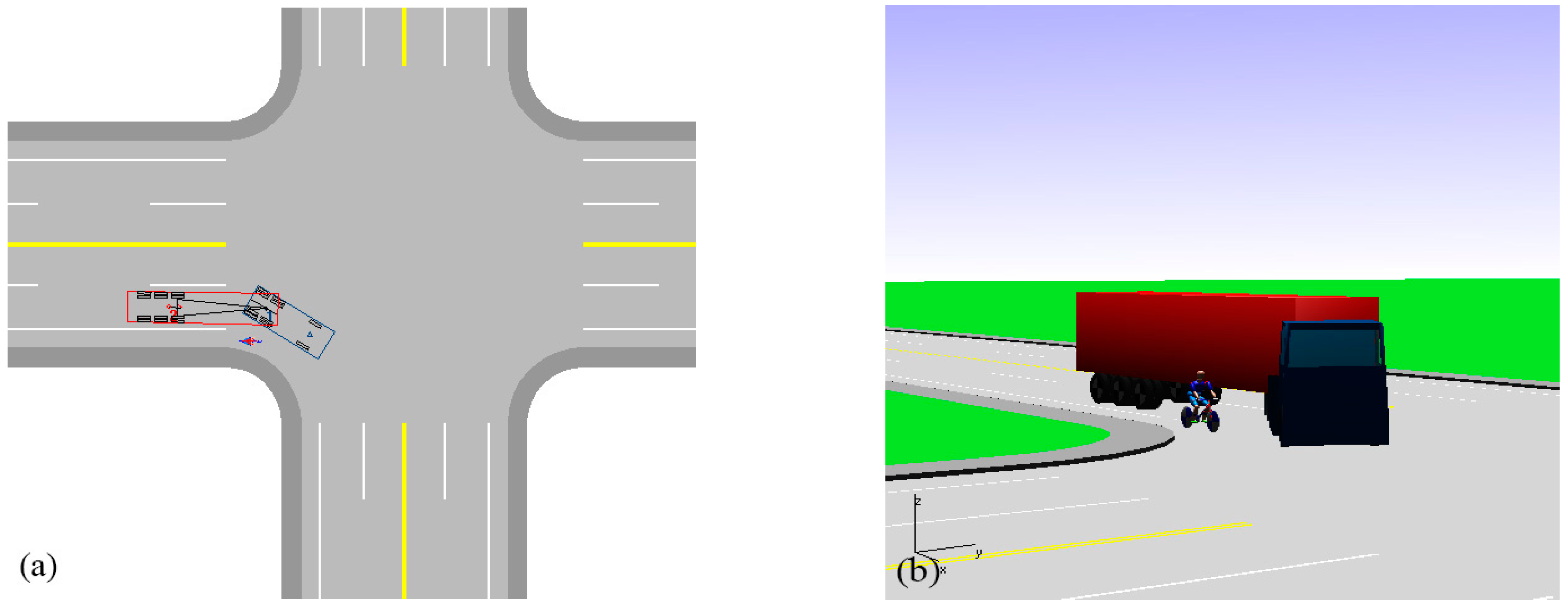 Sustainability 14 09805 g005