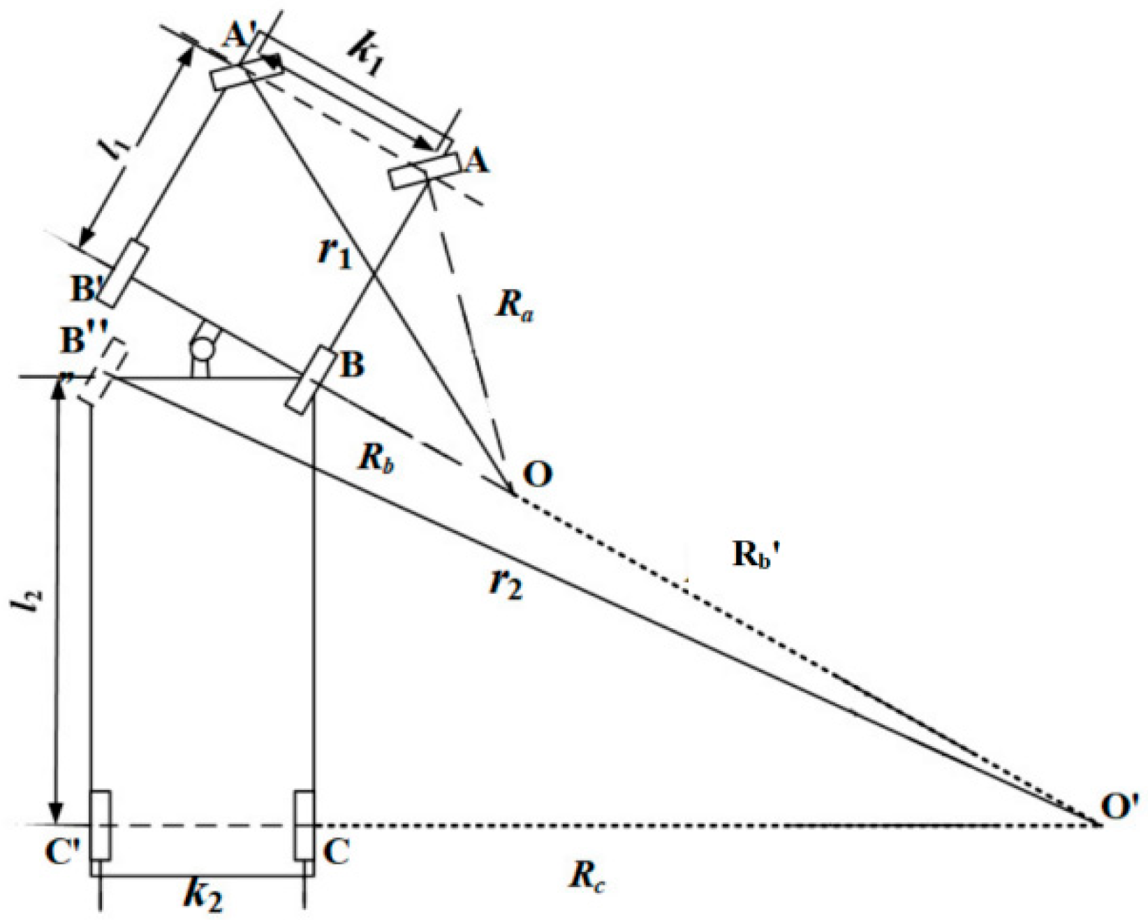 Sustainability 14 09805 g008