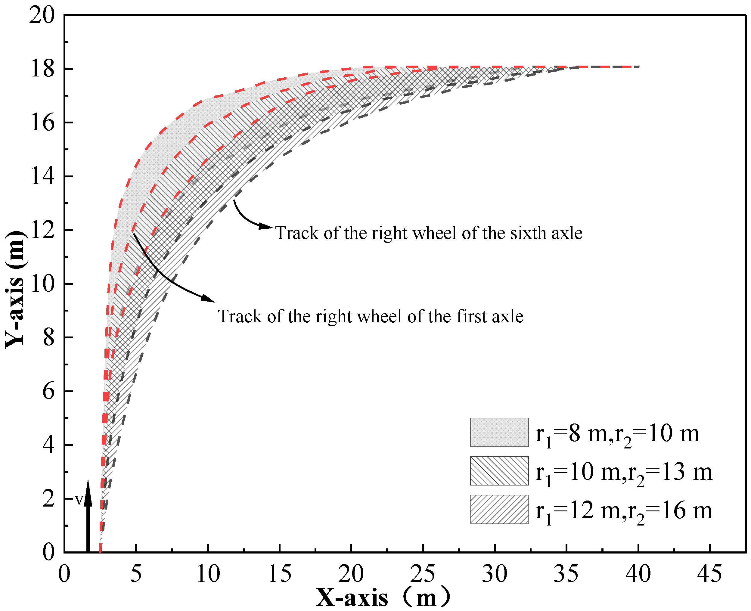 Sustainability 14 09805 g011