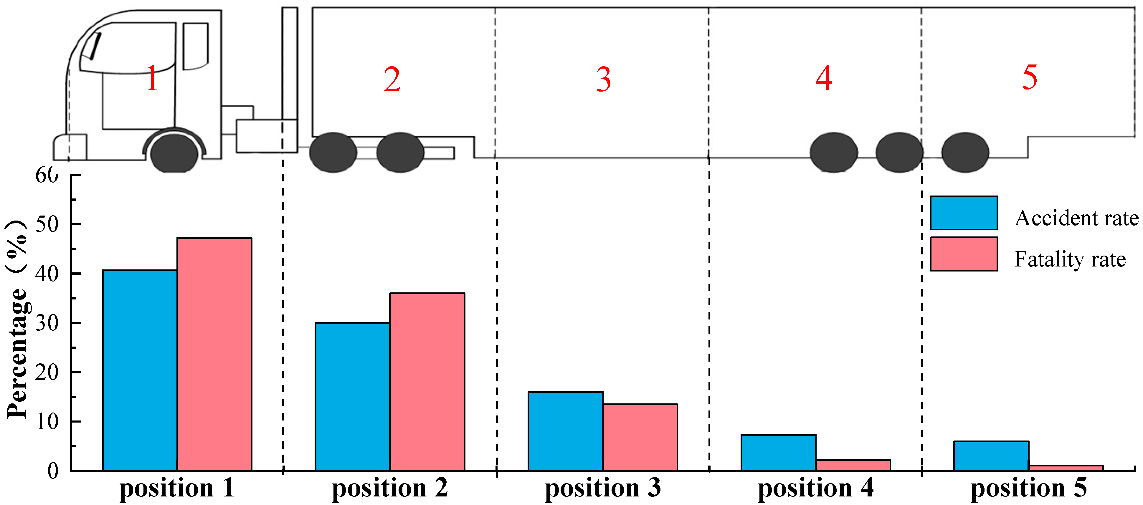 Sustainability 14 09805 g012