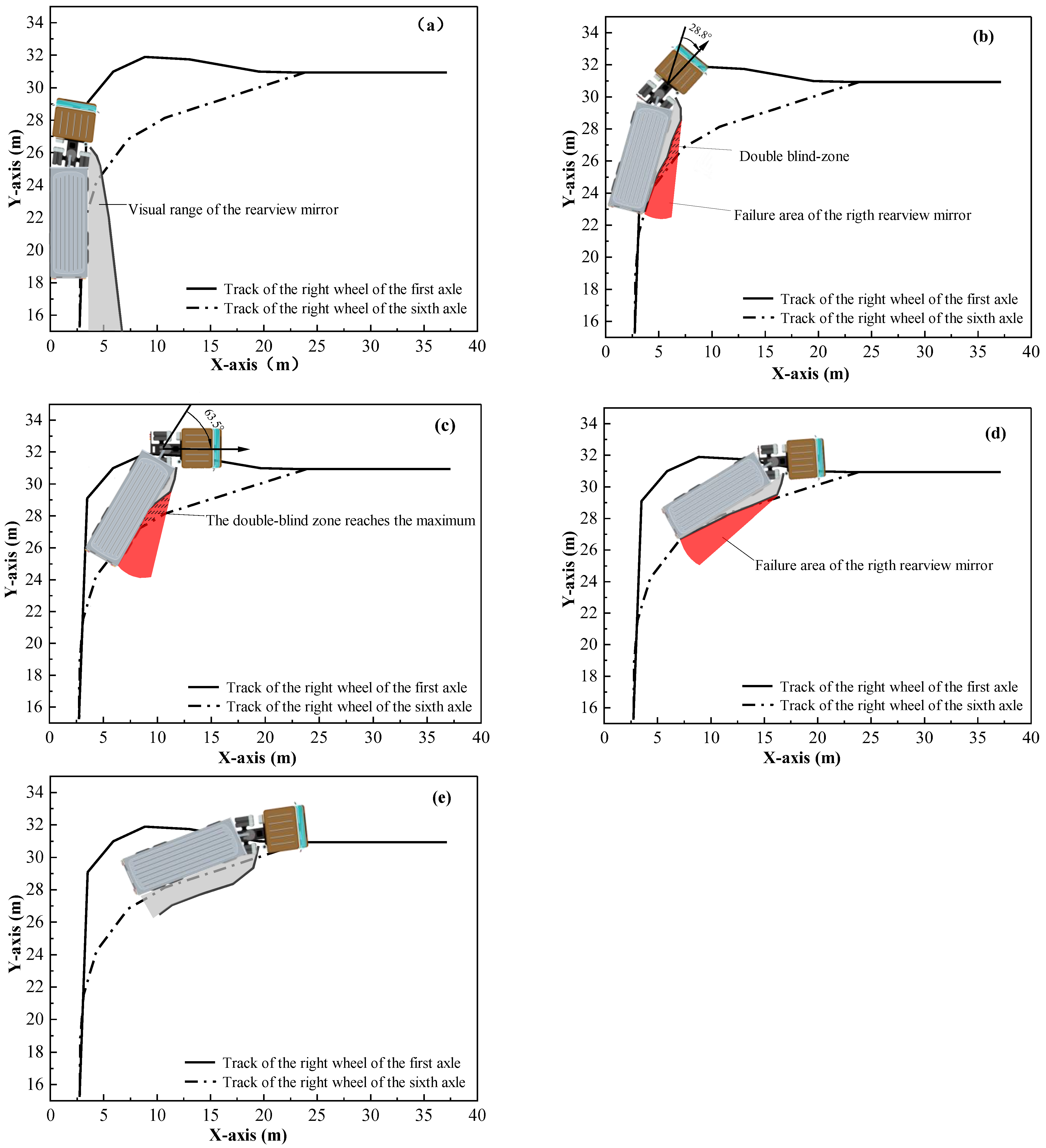 Sustainability 14 09805 g014