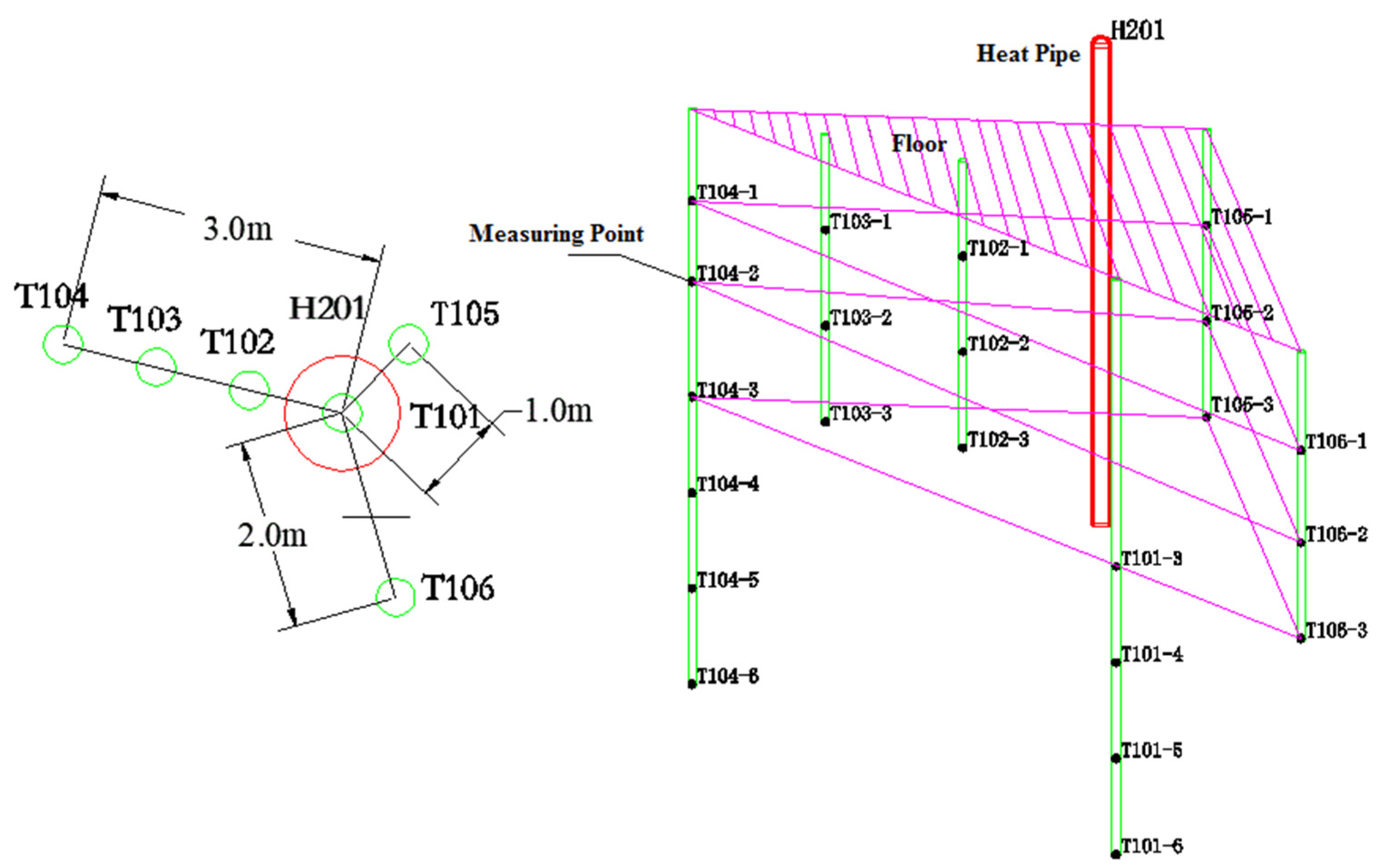 Sustainability 14 09807 g004 550