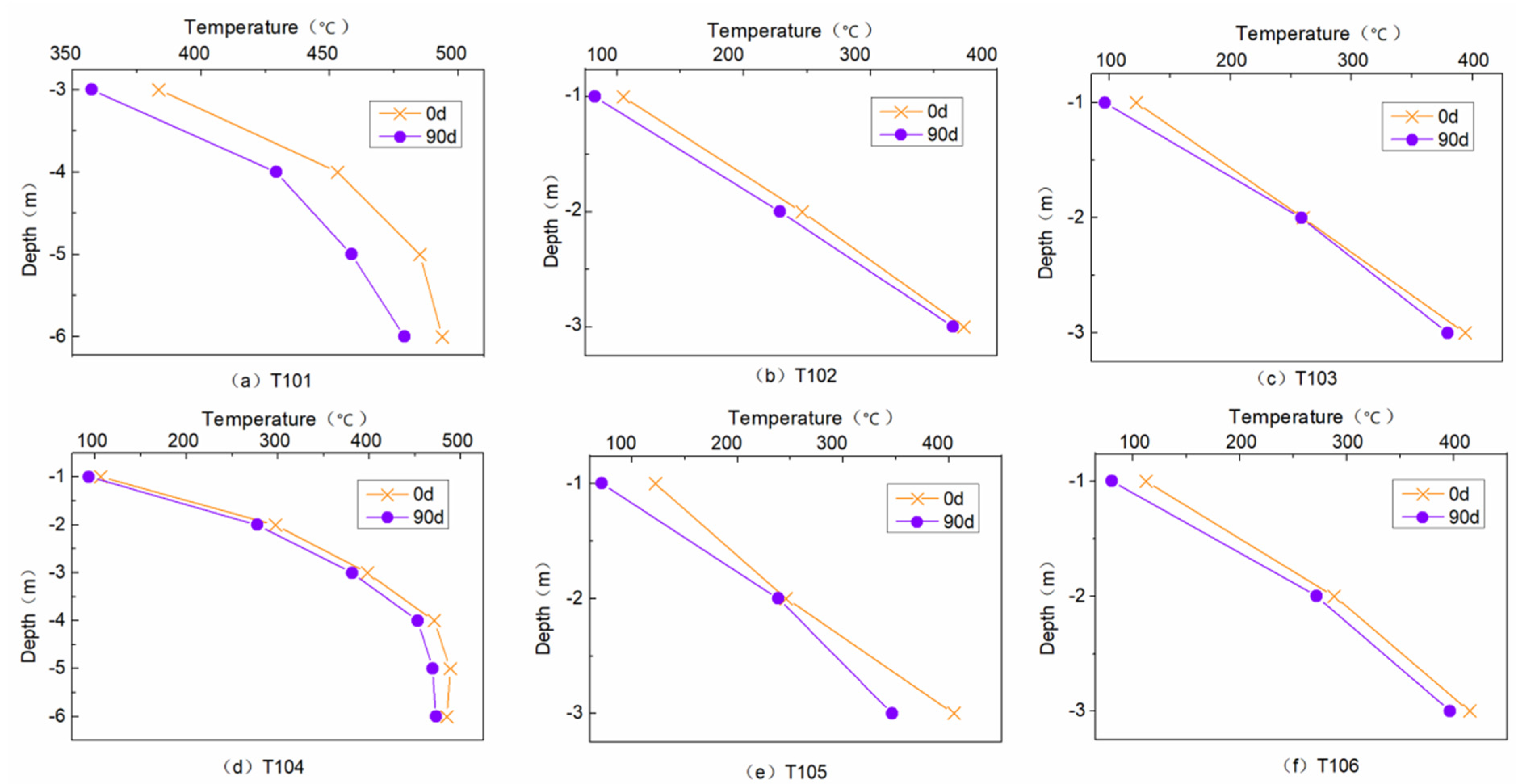 Sustainability 14 09807 g008 550