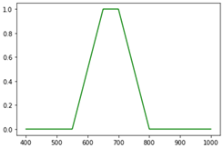 Sustainability 14 09810 i020