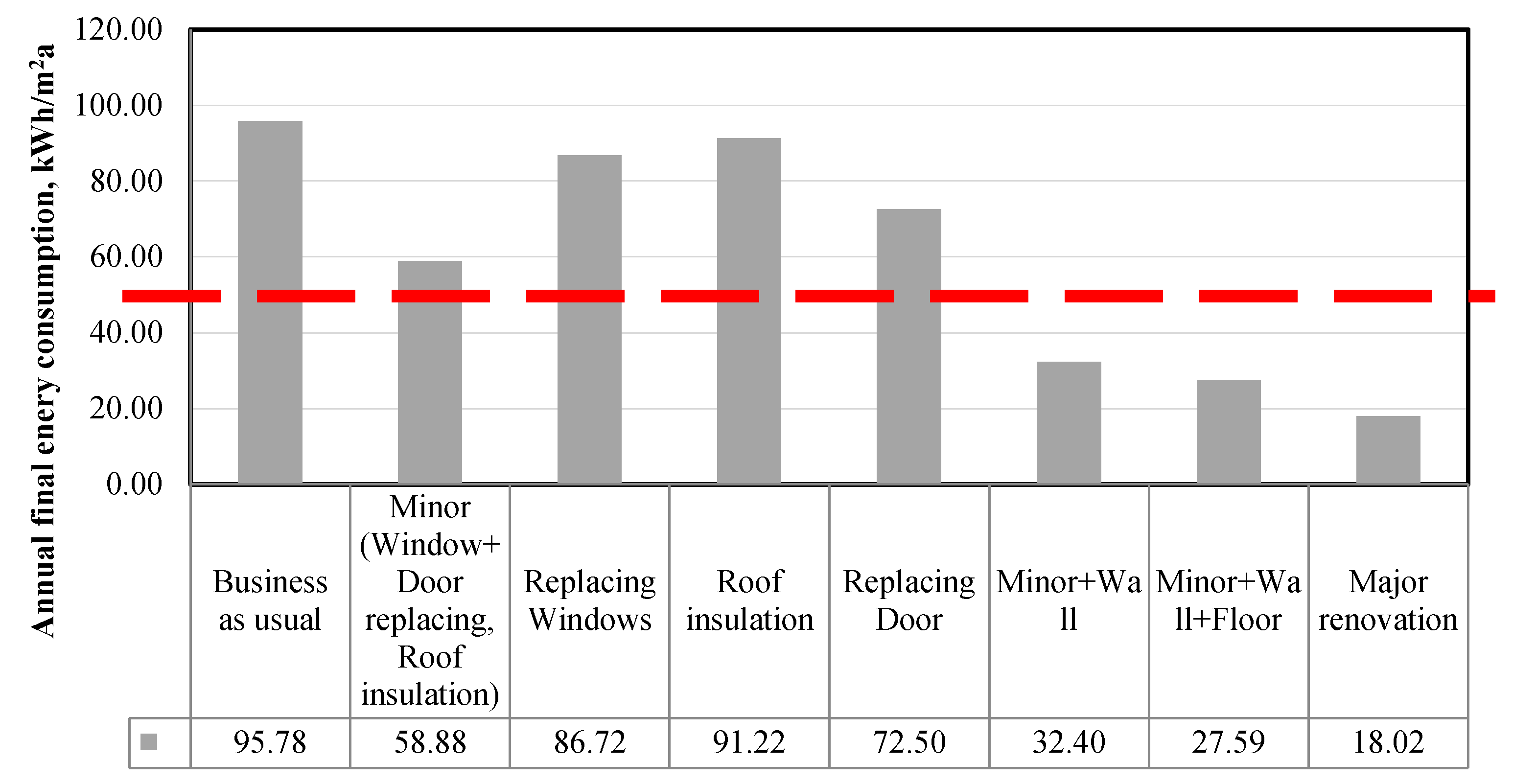 Sustainability 14 09813 g006