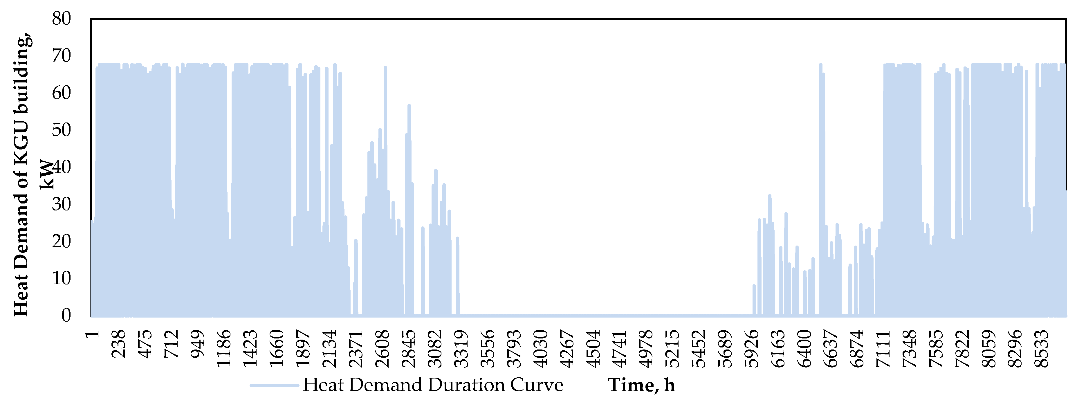 Sustainability 14 09813 g0a1