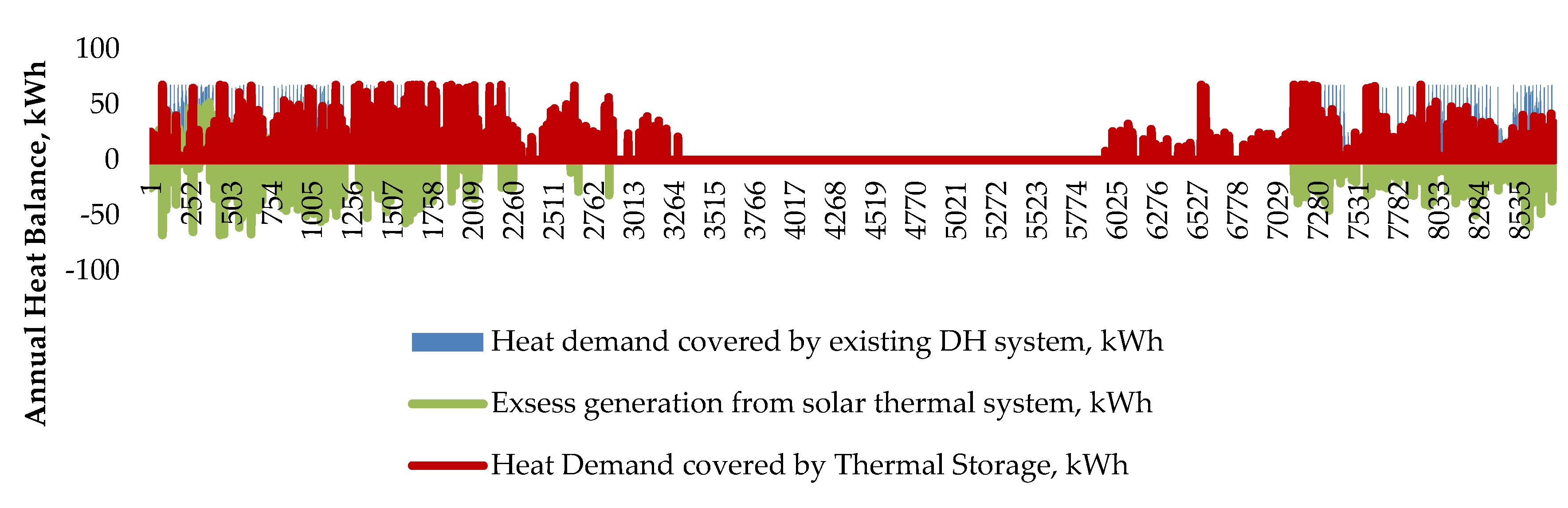 Sustainability 14 09813 g0a2