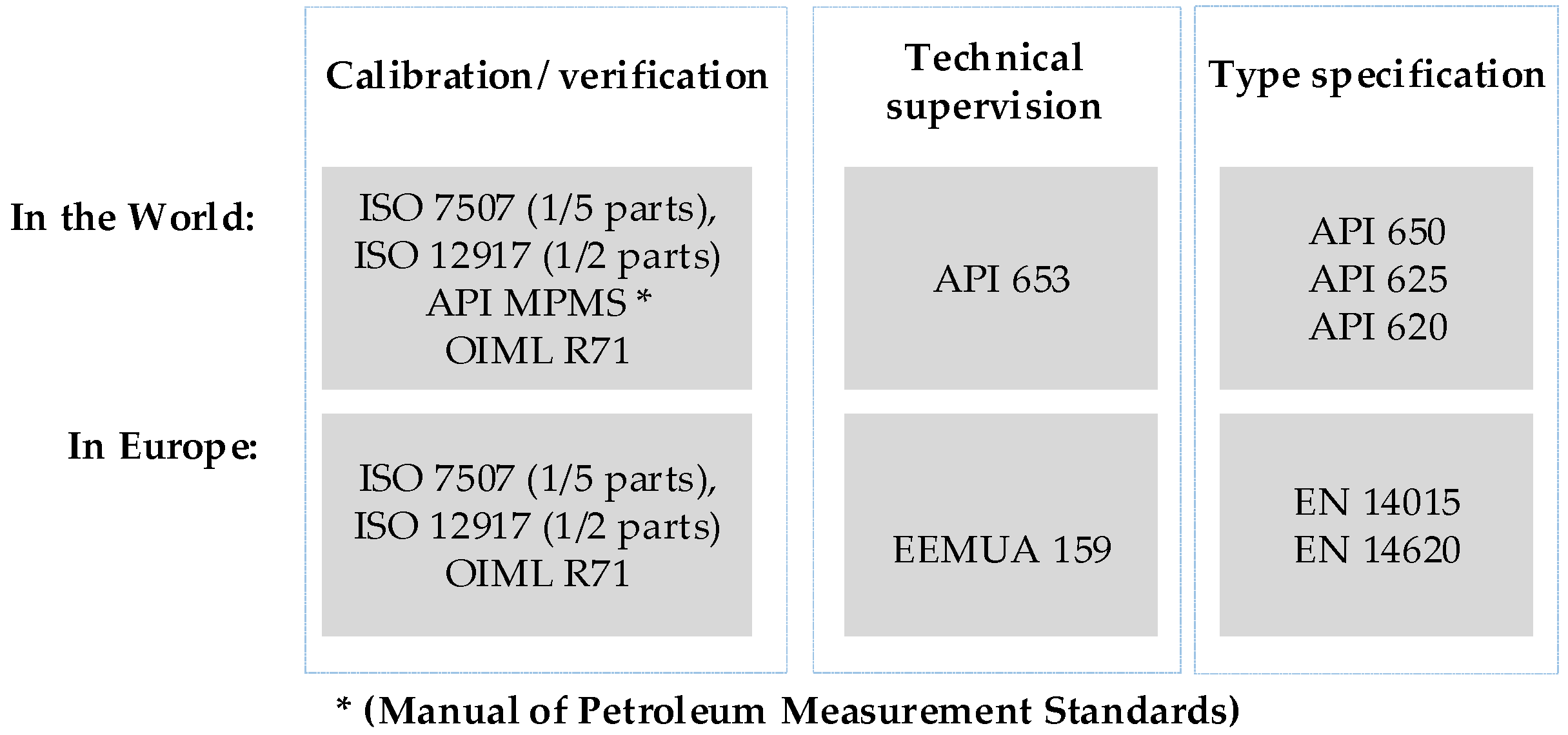 Sustainability 14 09817 g001