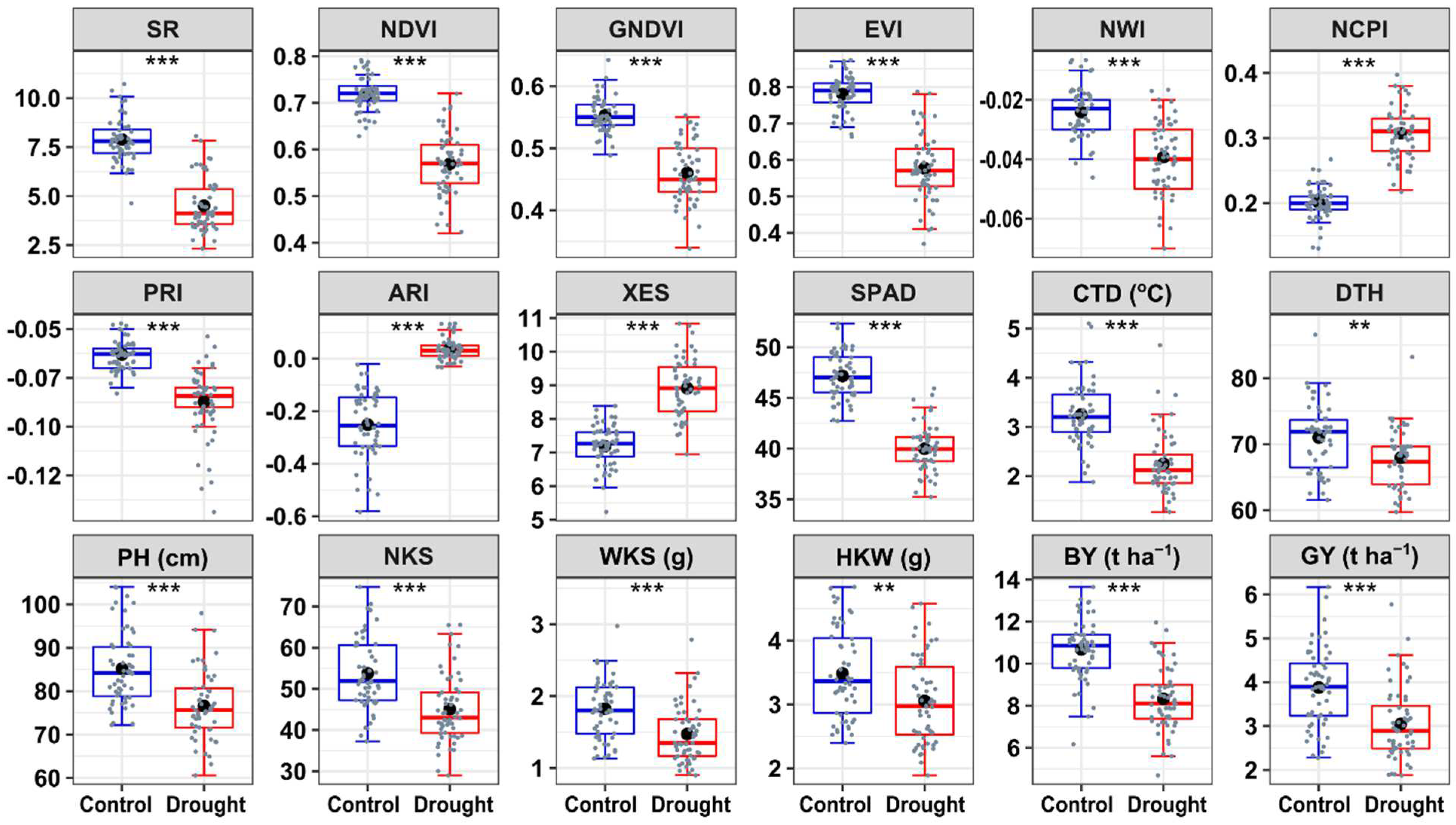 Sustainability 14 09818 g002 Sustainability 14 09818 g002