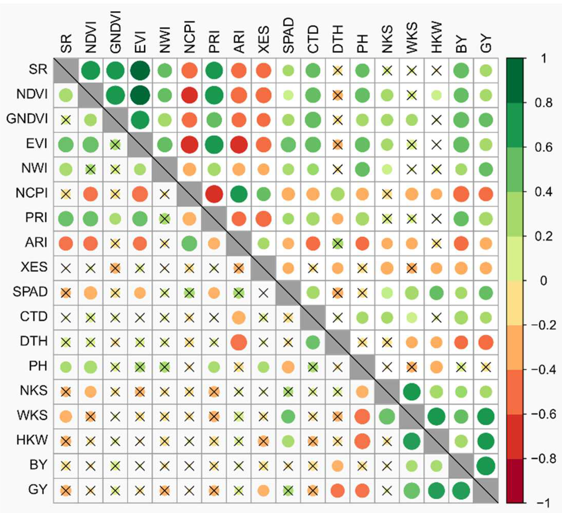 Sustainability 14 09818 g003 Sustainability 14 09818 g003