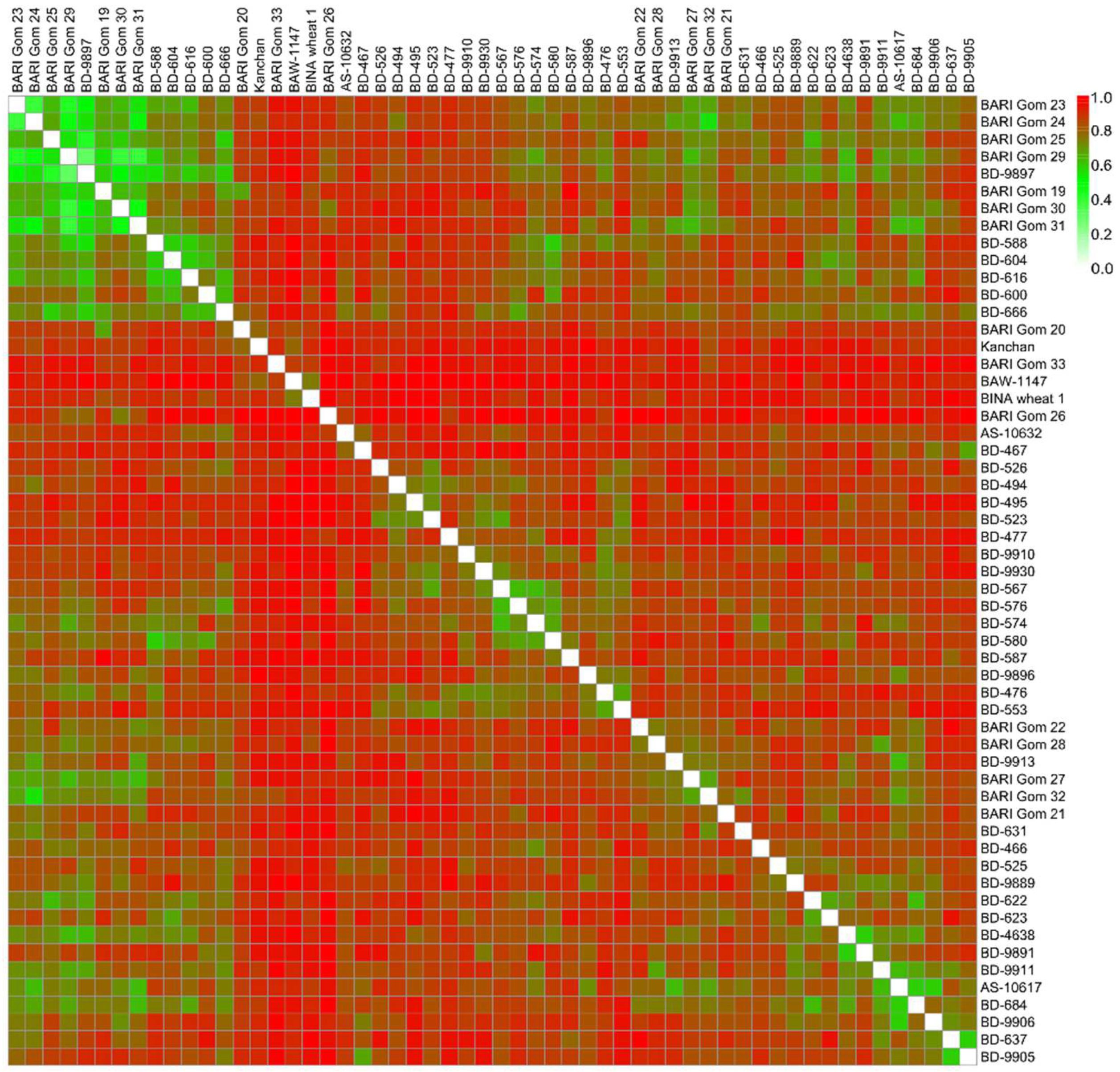 Sustainability 14 09818 g006 Sustainability 14 09818 g006