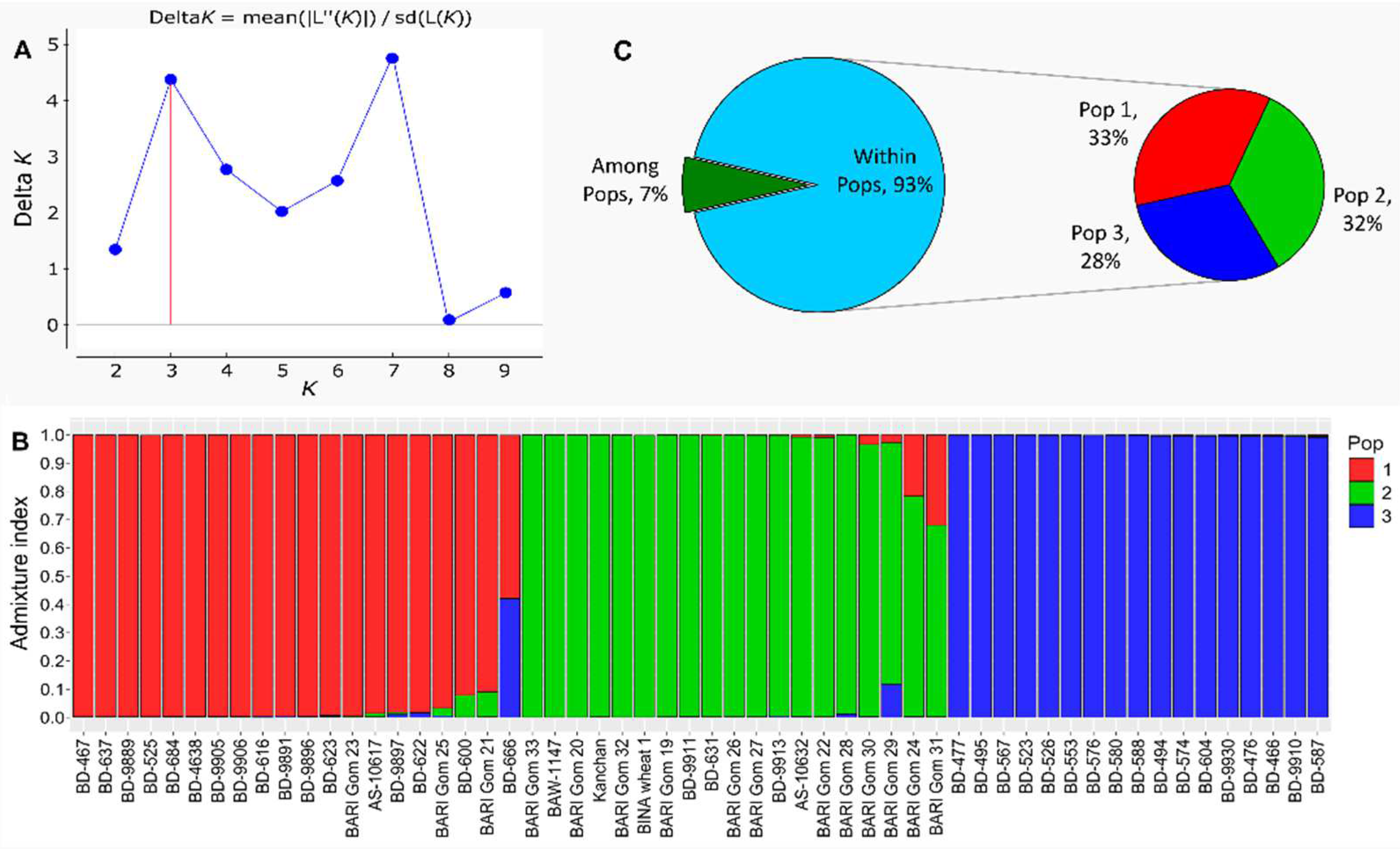 Sustainability 14 09818 g007 Sustainability 14 09818 g007