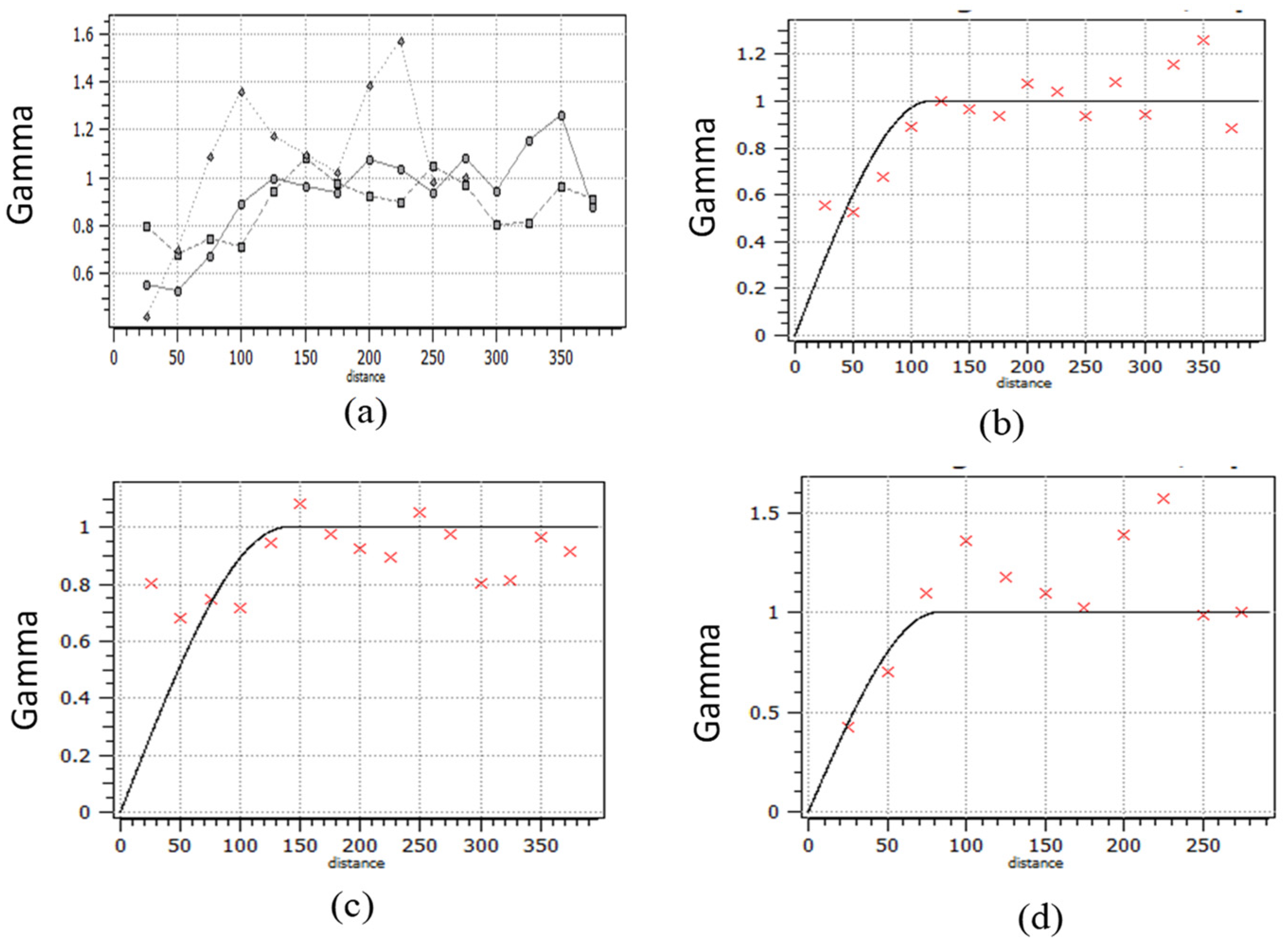 Sustainability 14 09819 g005 550