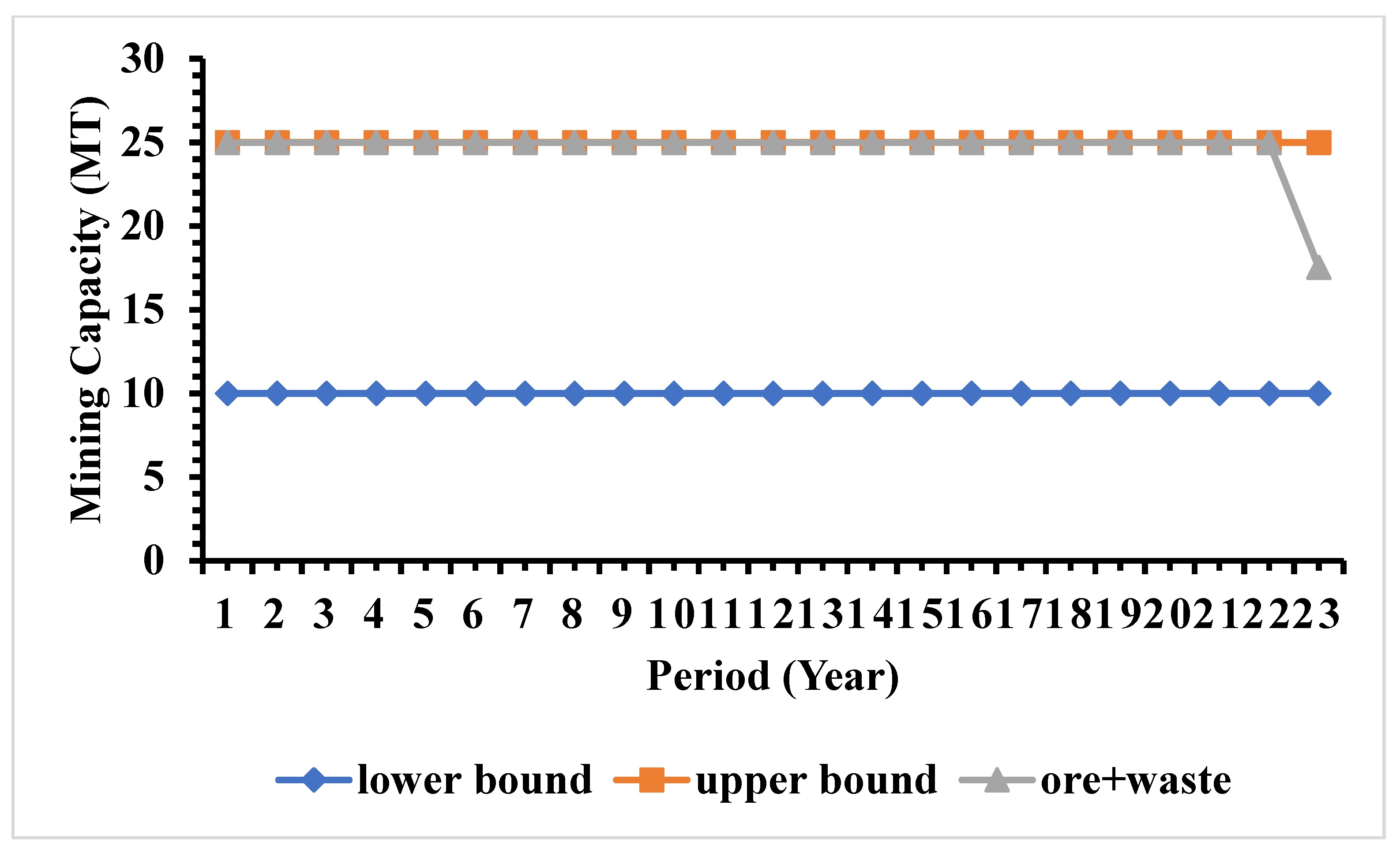 Sustainability 14 09819 g007 550