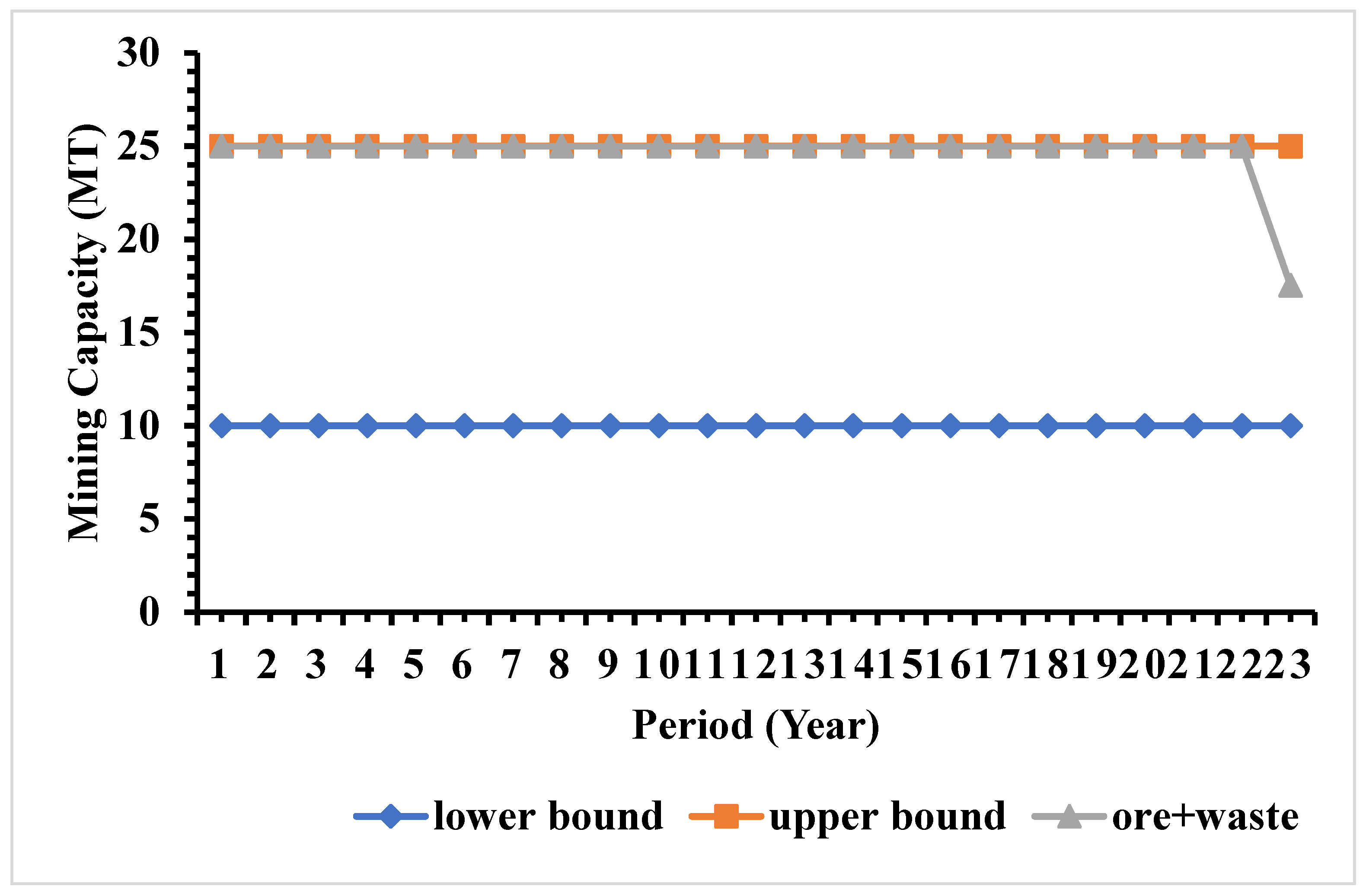 Sustainability 14 09819 g012 550
