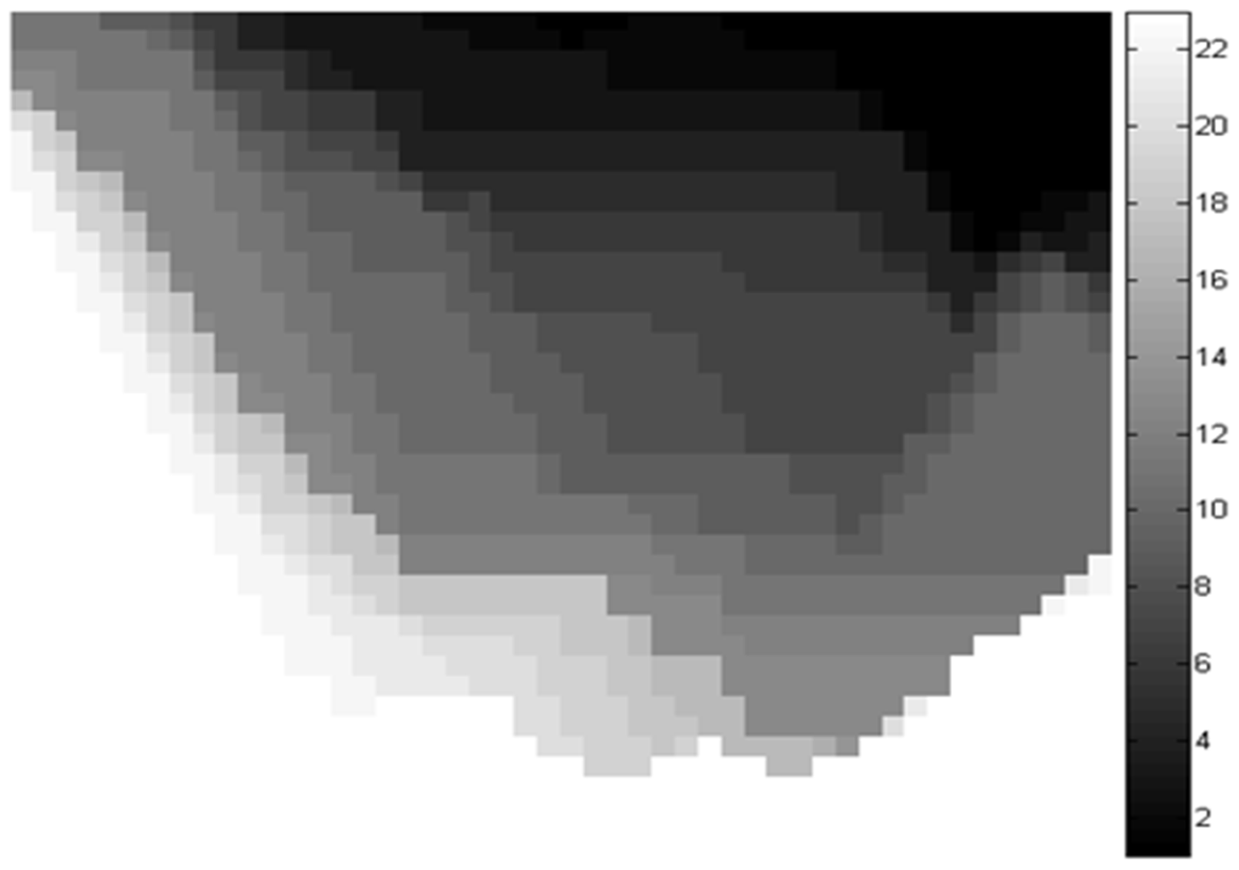 Sustainability 14 09819 g016 550