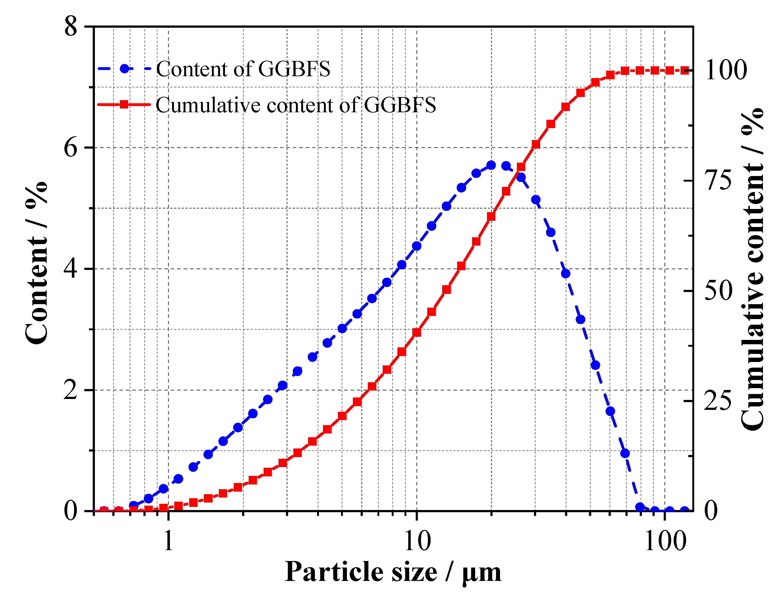 Sustainability 14 09823 g001