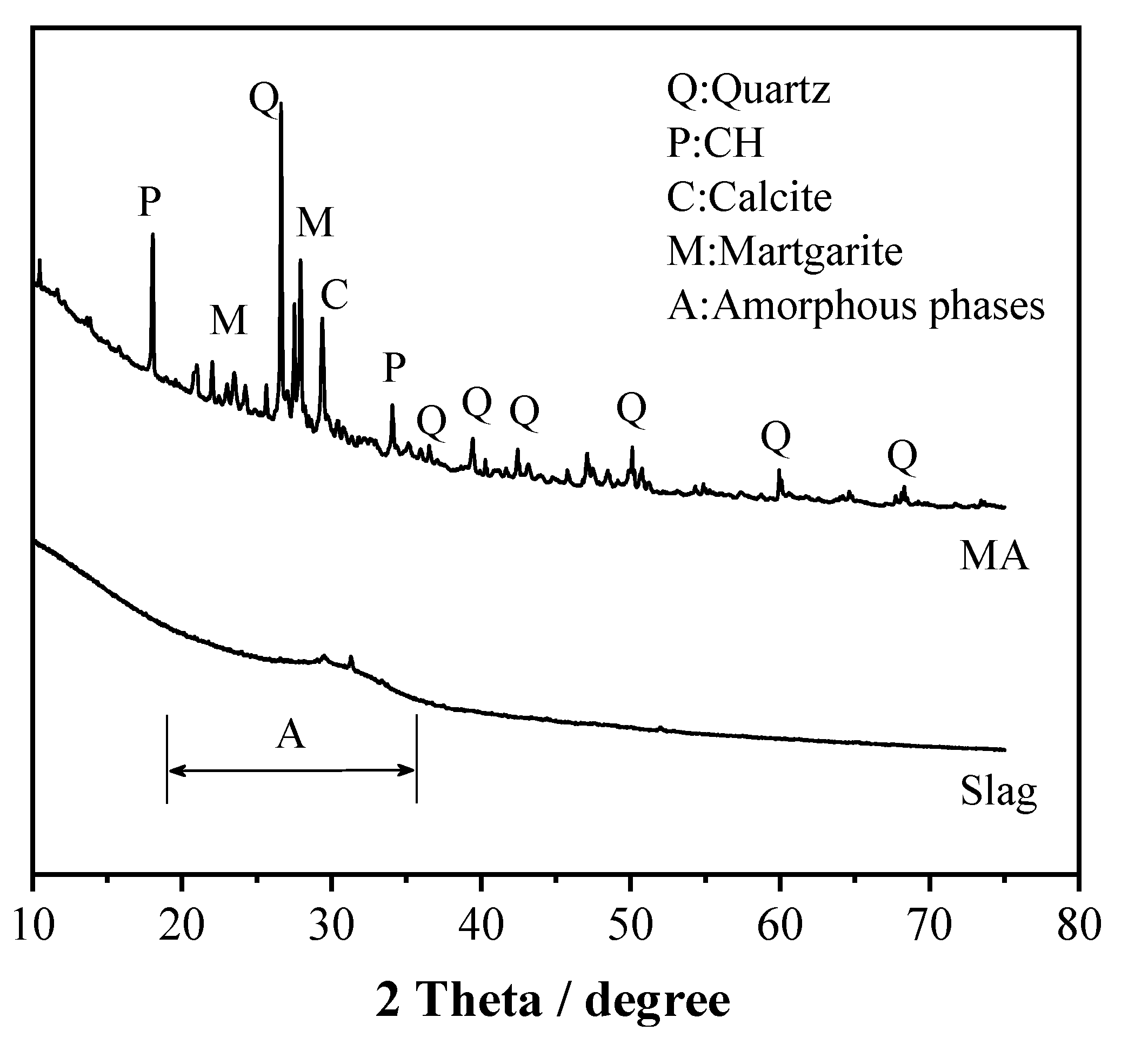 Sustainability 14 09823 g004