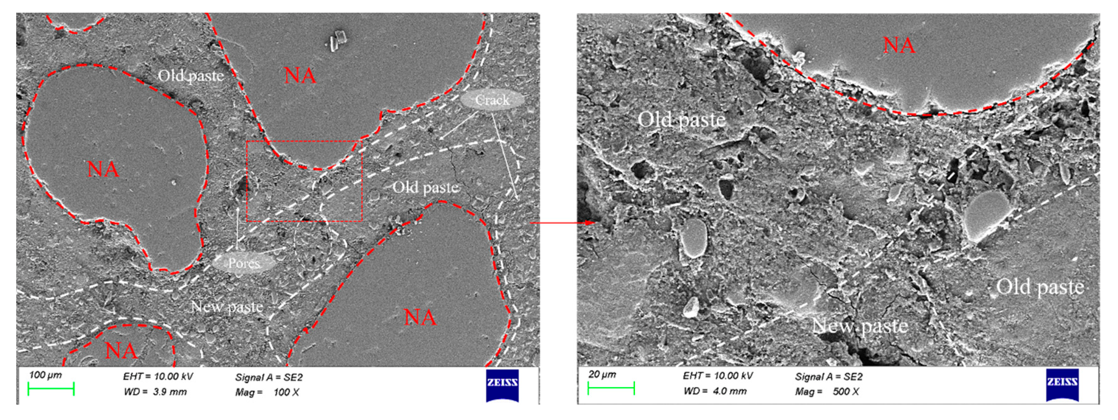 Sustainability 14 09823 g014