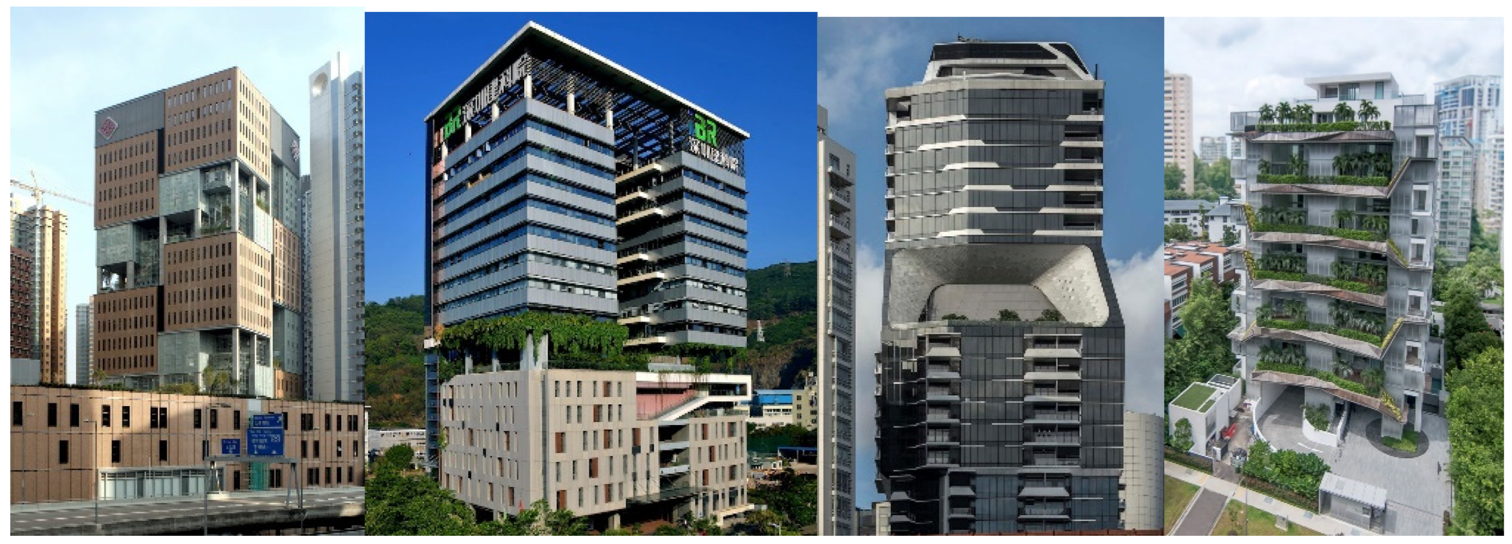 Sustainability 14 09824 g008 Sustainability 14 09824 g008