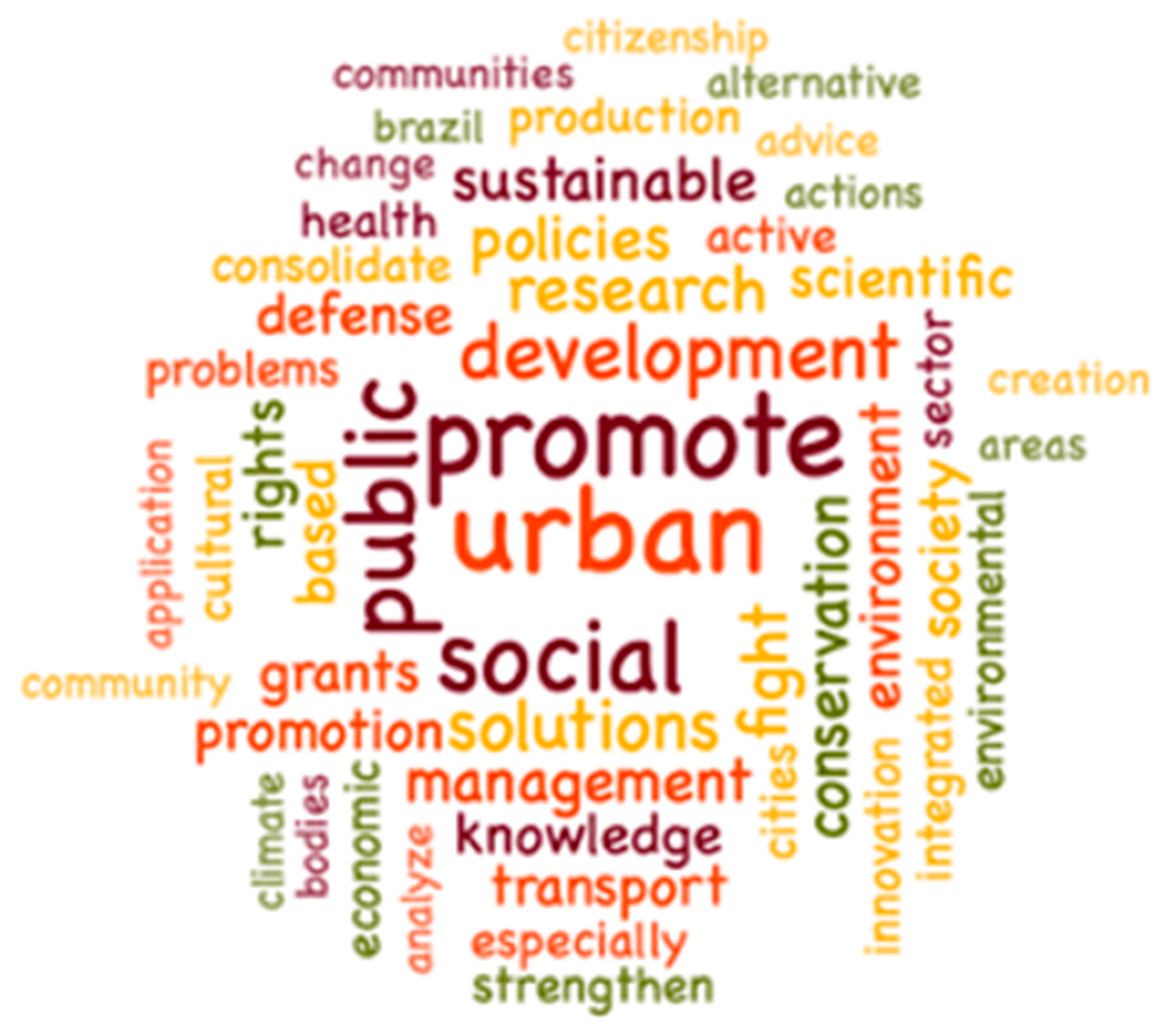 Sustainability 14 09826 g002