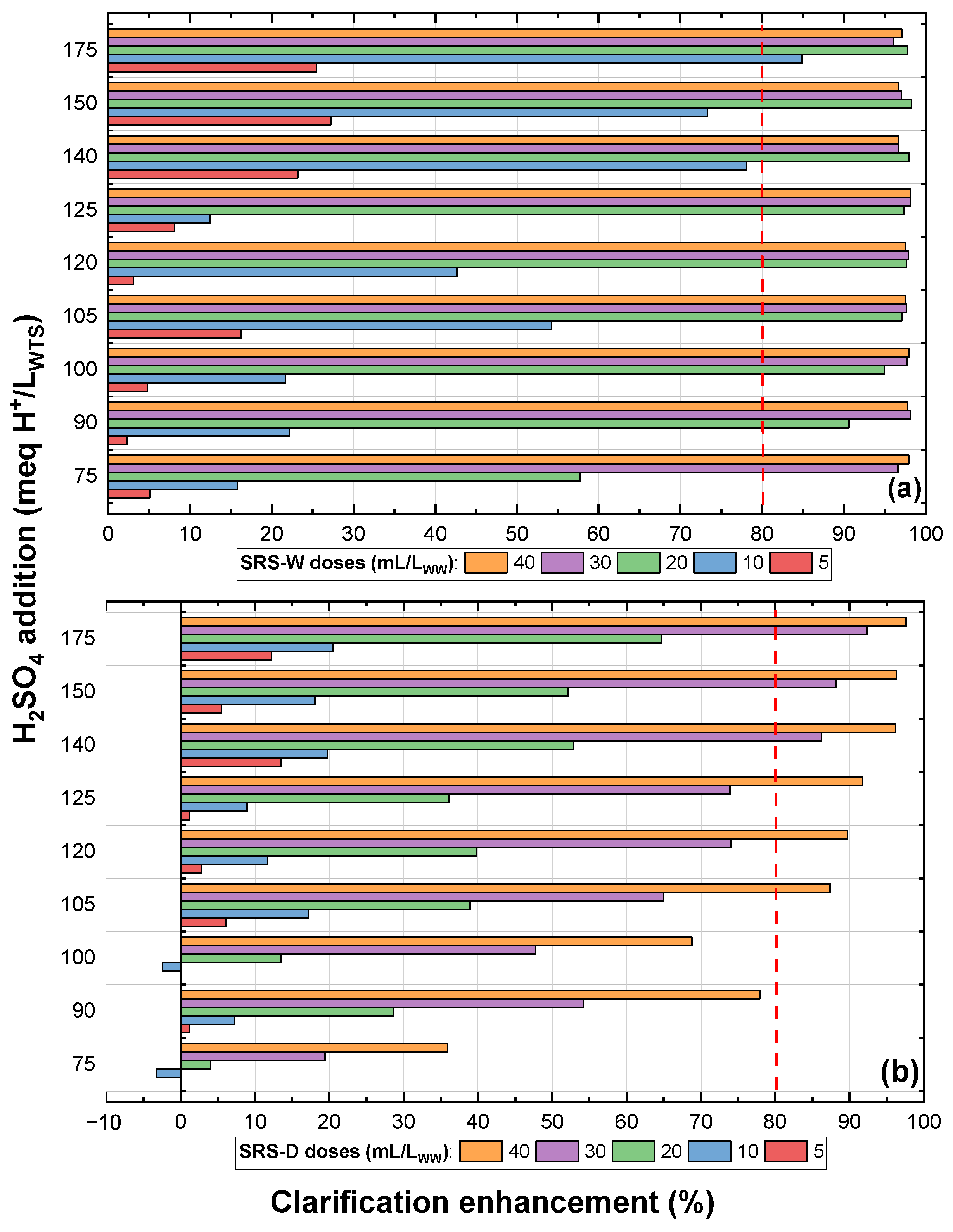 Sustainability 14 09827 g004