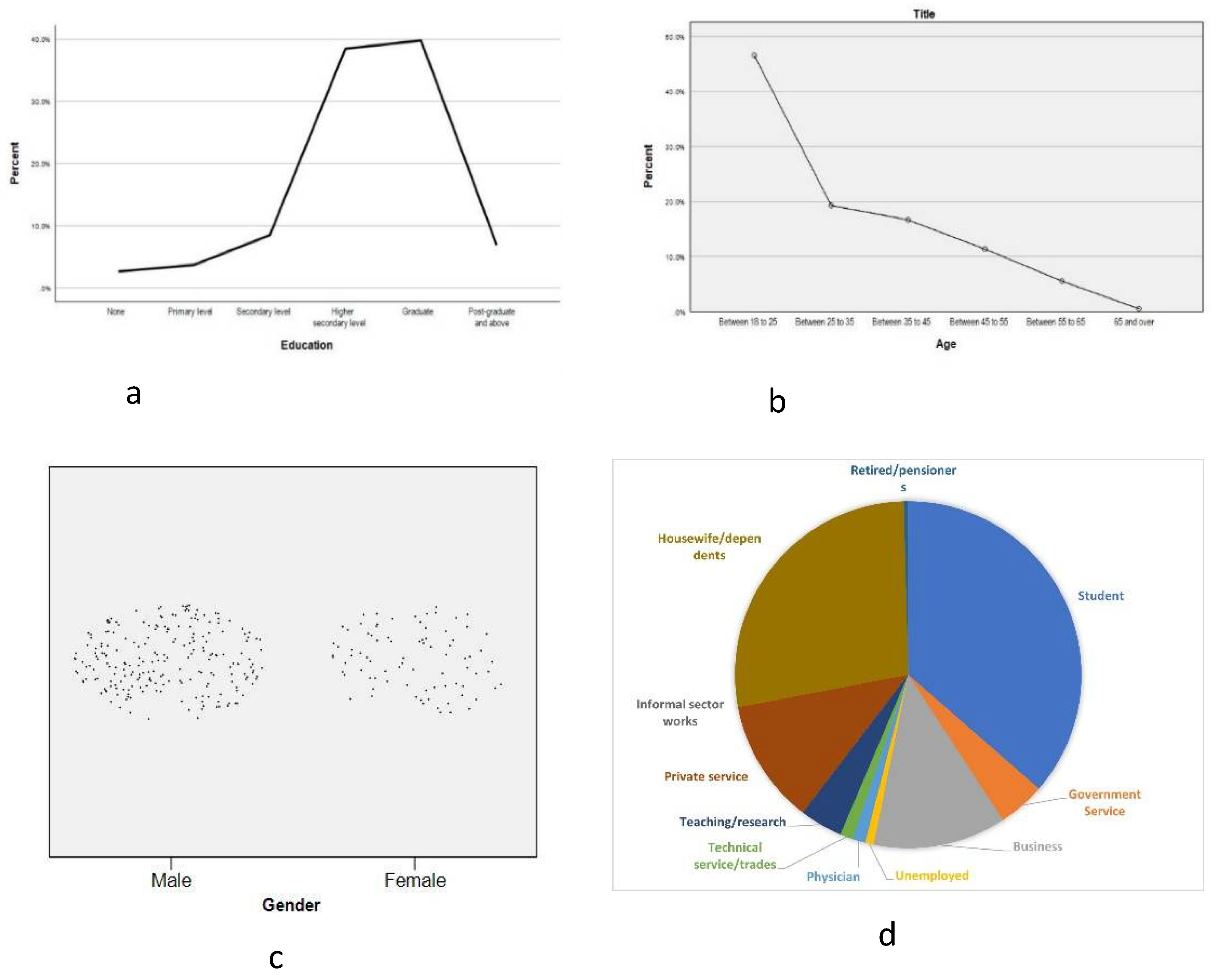 Sustainability 14 09828 g008
