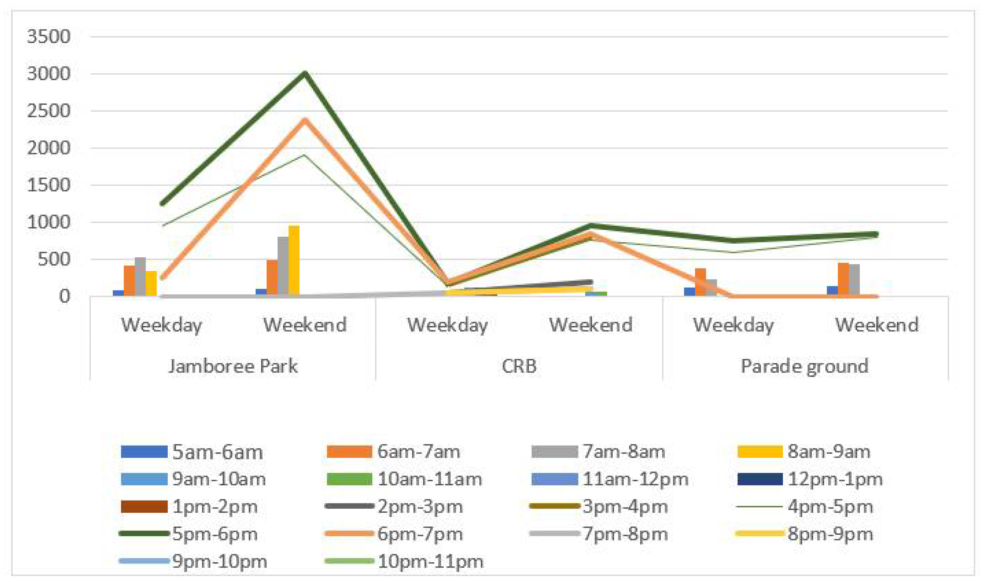 Sustainability 14 09828 g015