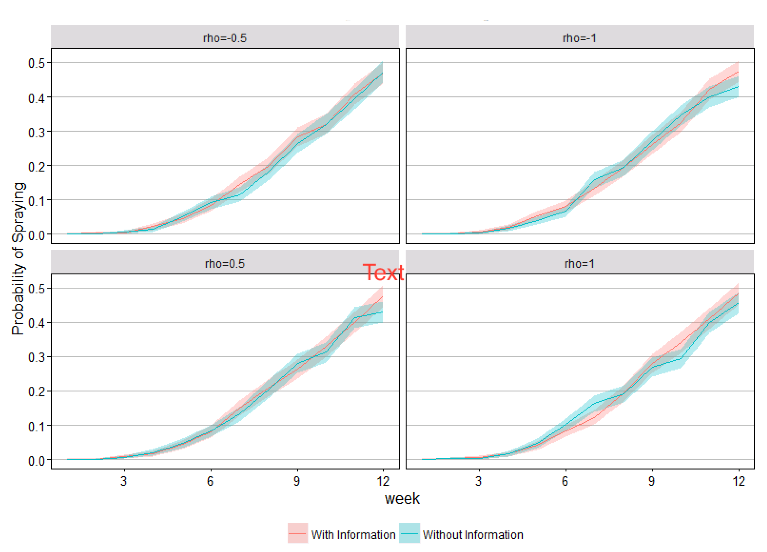 Sustainability 14 09832 g0a1