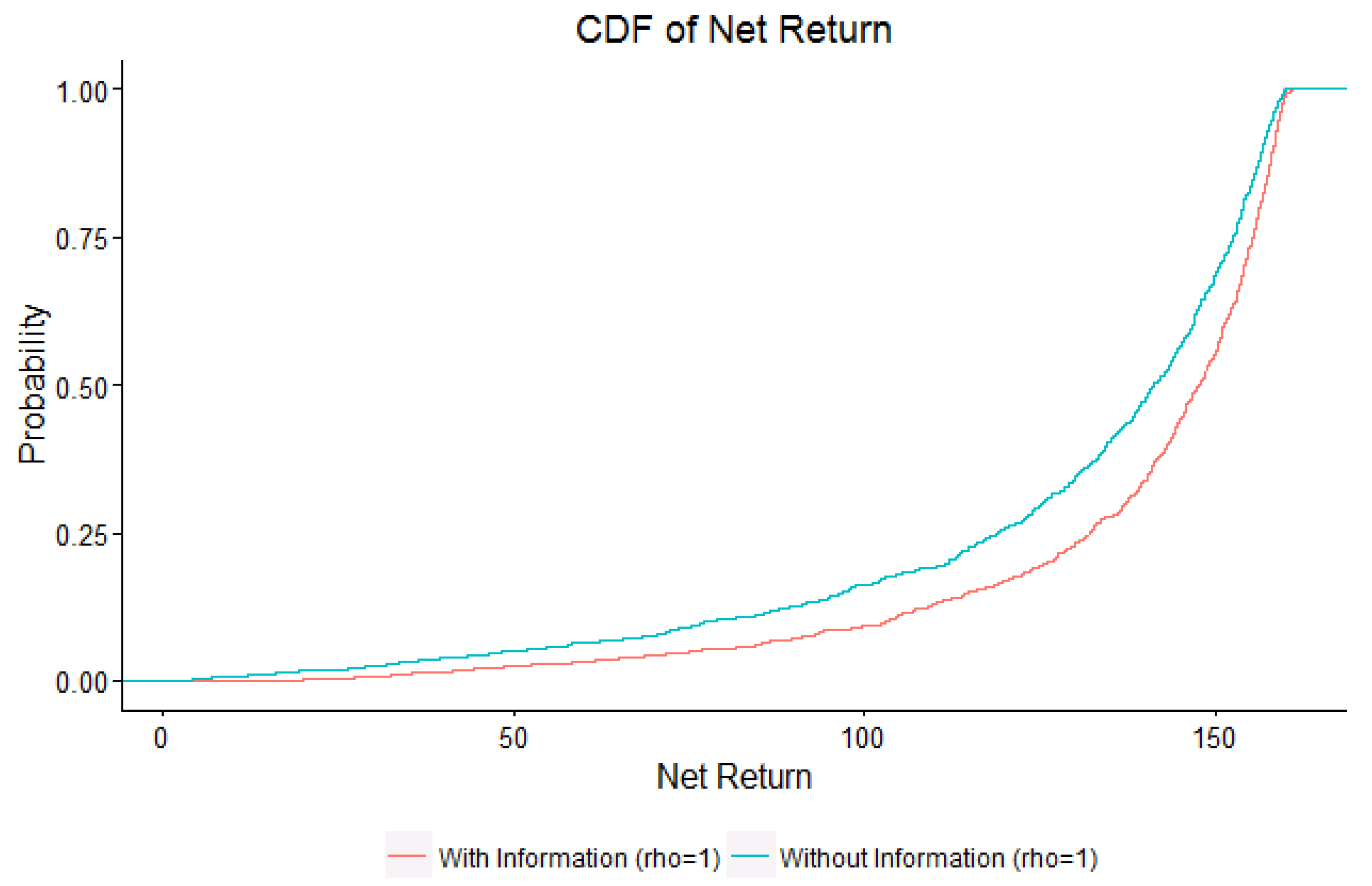 Sustainability 14 09832 g0a2
