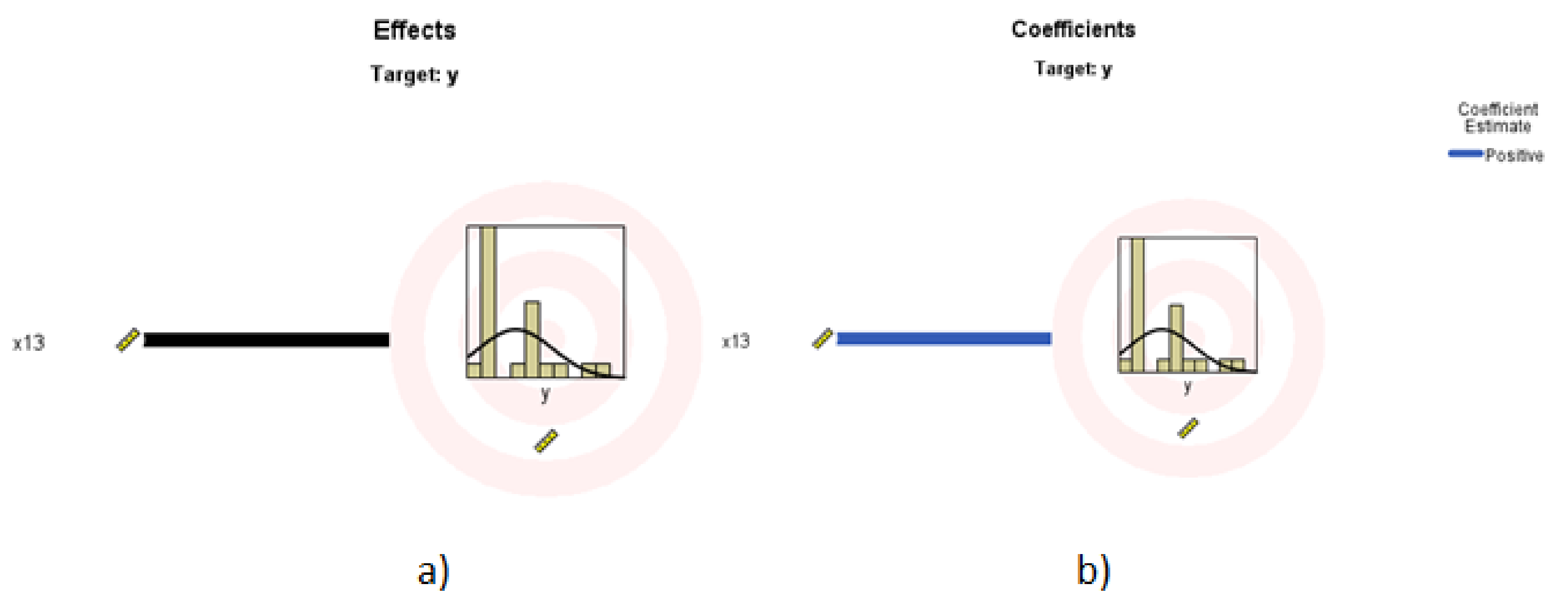 Sustainability 14 09833 g001 550