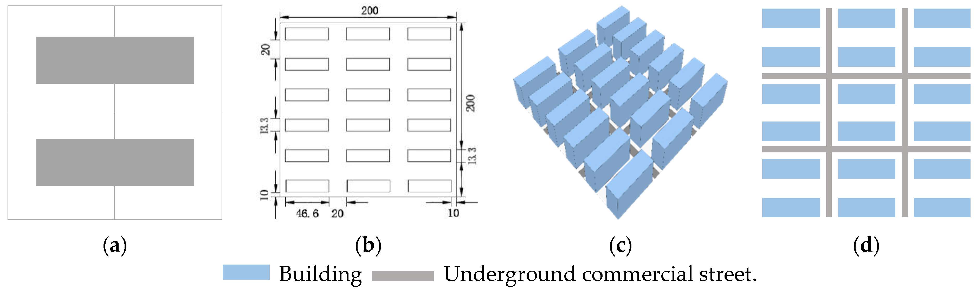 Sustainability 14 09836 g004 550