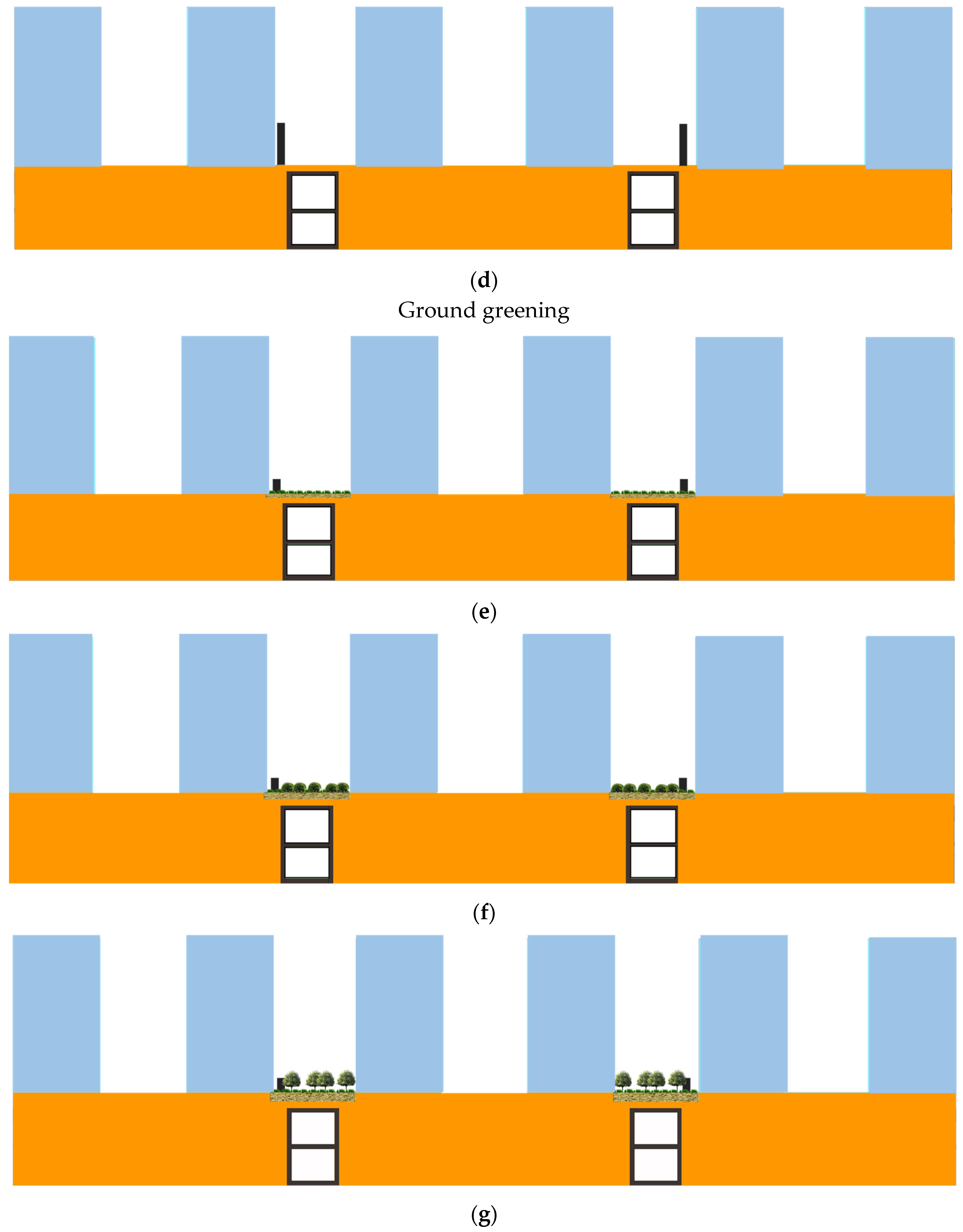 Sustainability 14 09836 g006b 550