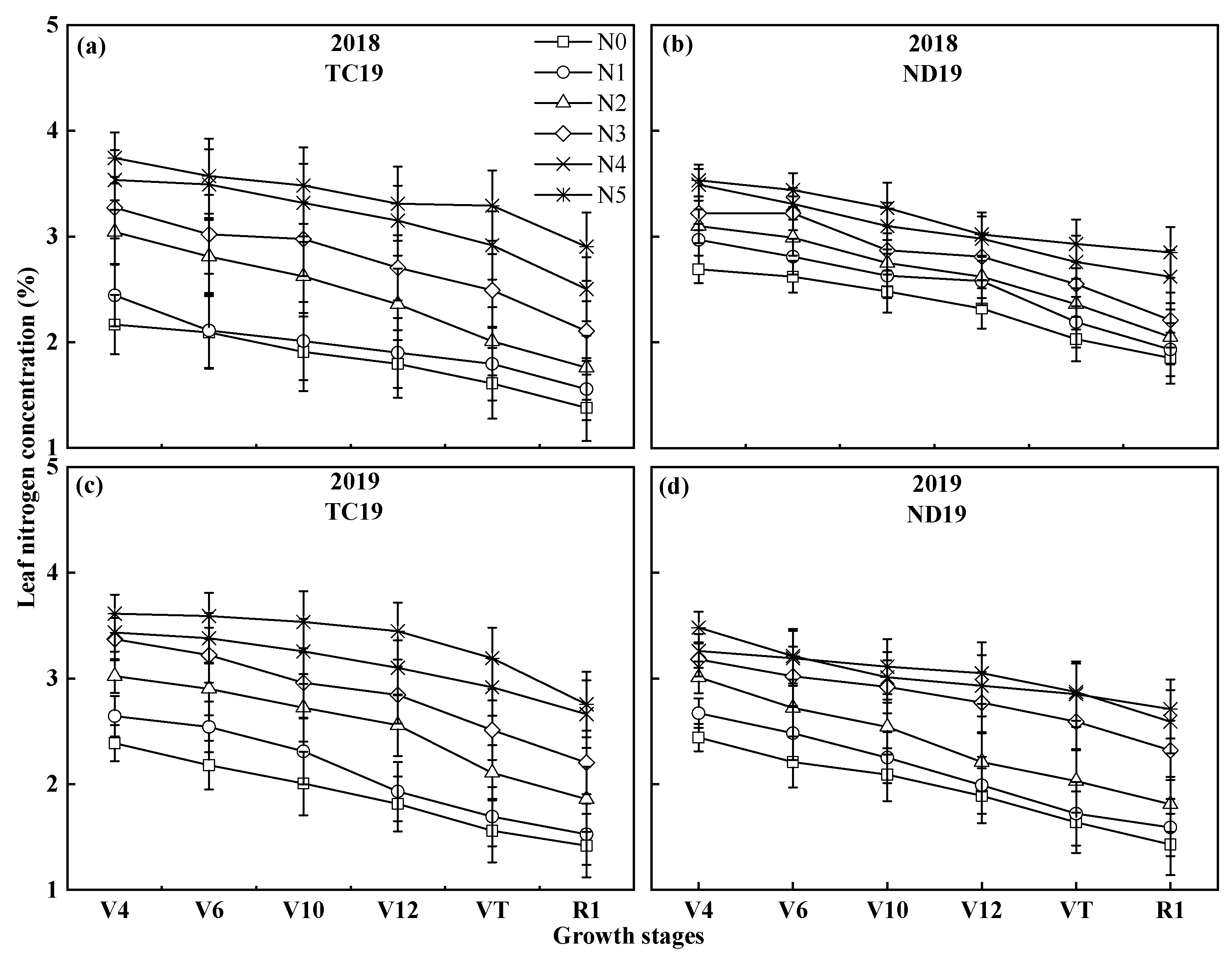 Sustainability 14 09838 g002 550