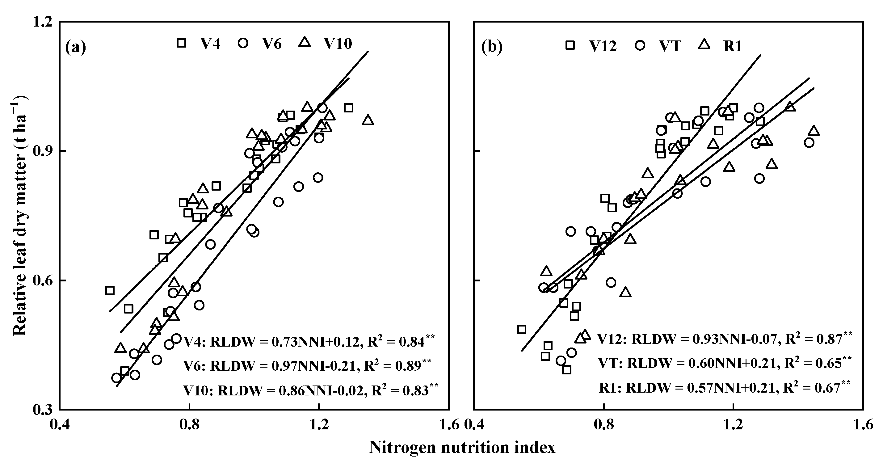Sustainability 14 09838 g006 550