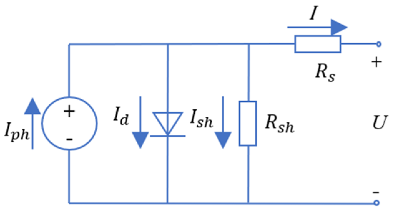 Sustainability 14 09839 g004