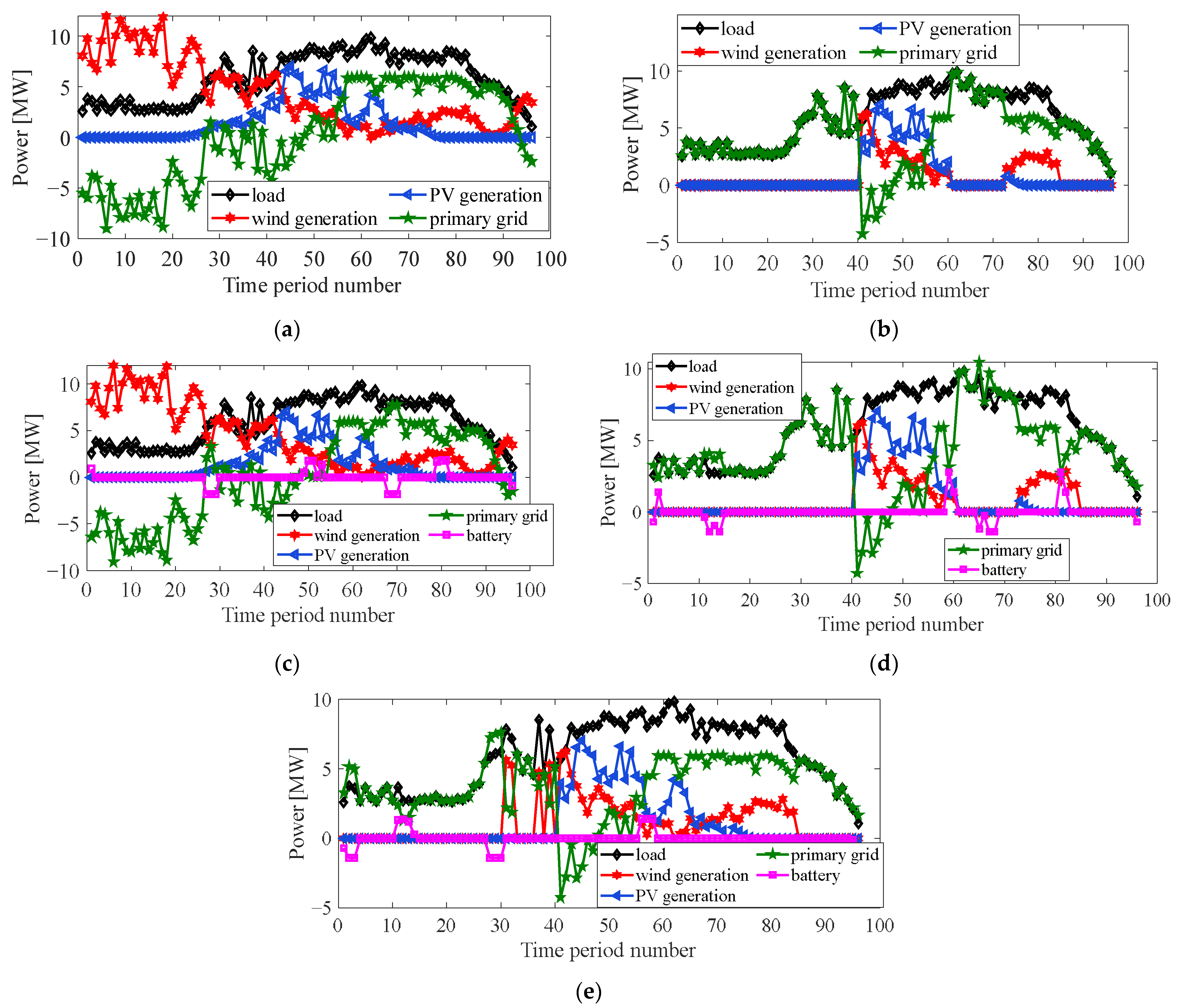 Sustainability 14 09839 g009