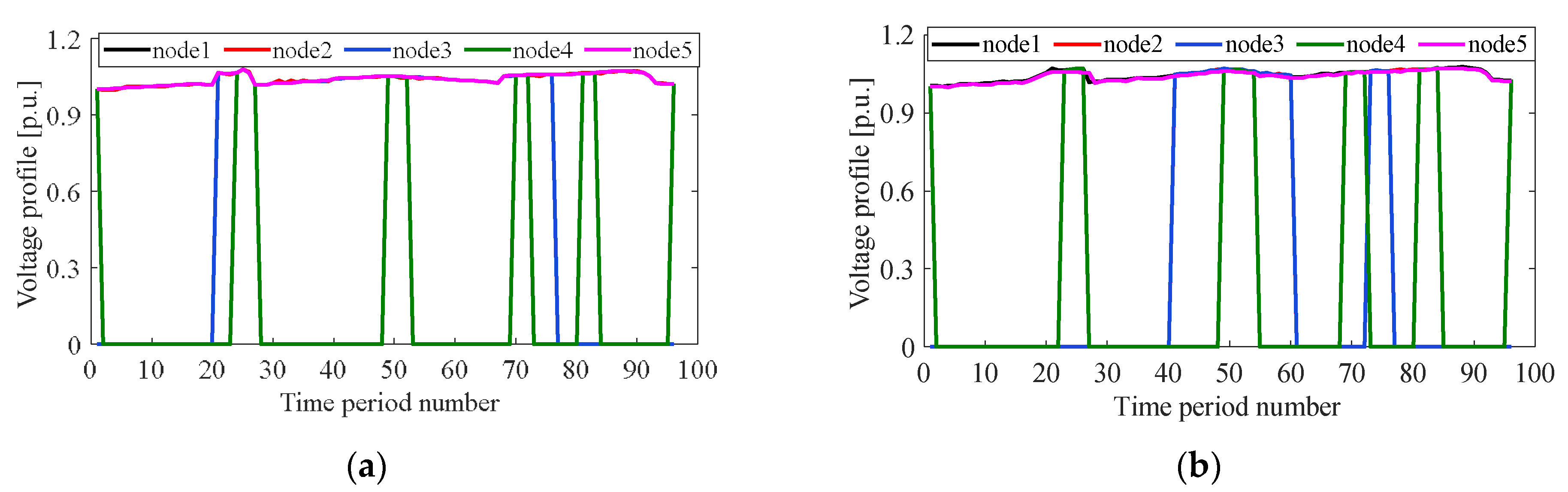 Sustainability 14 09839 g013