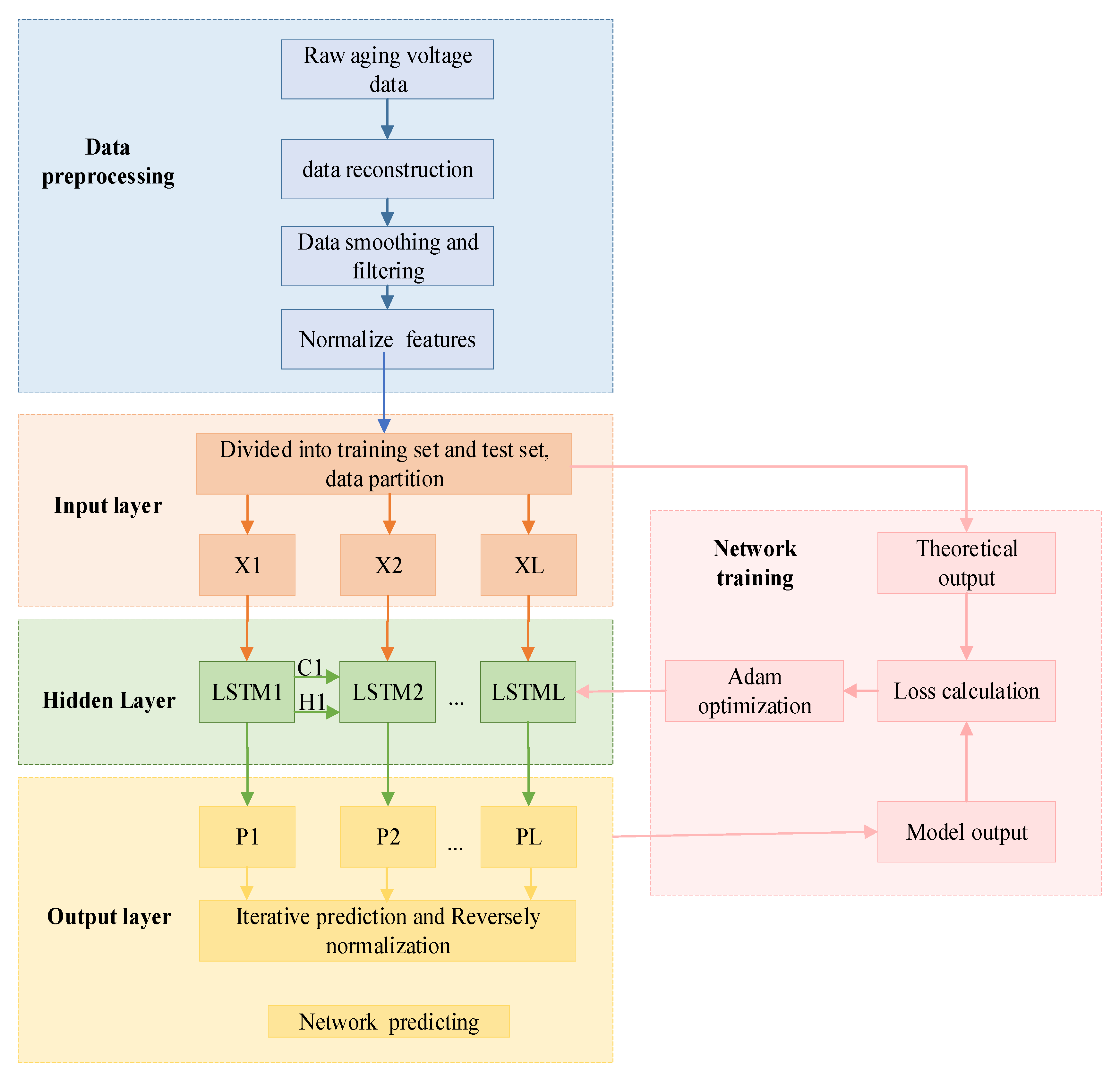 Sustainability 14 09842 g002