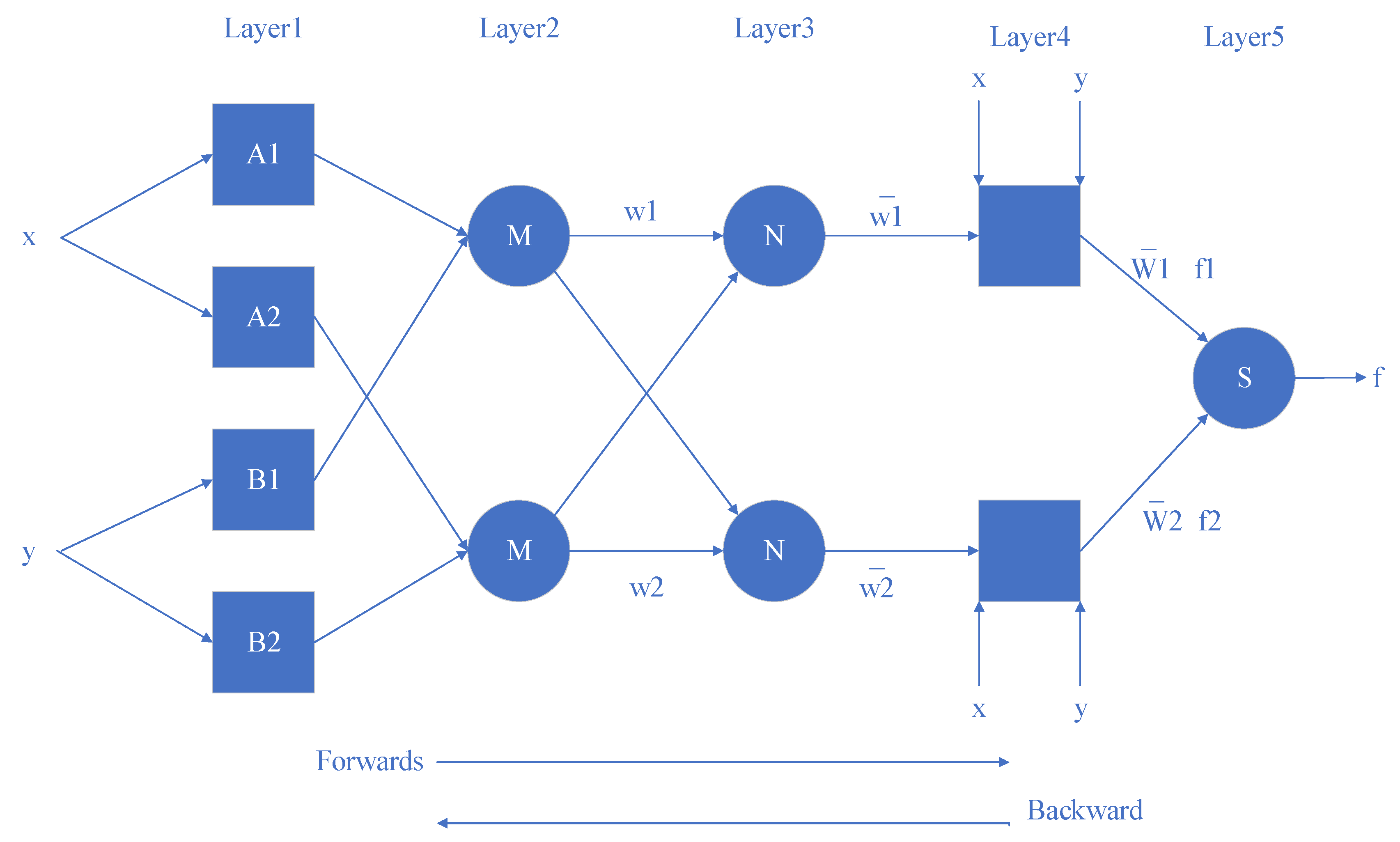 Sustainability 14 09842 g003
