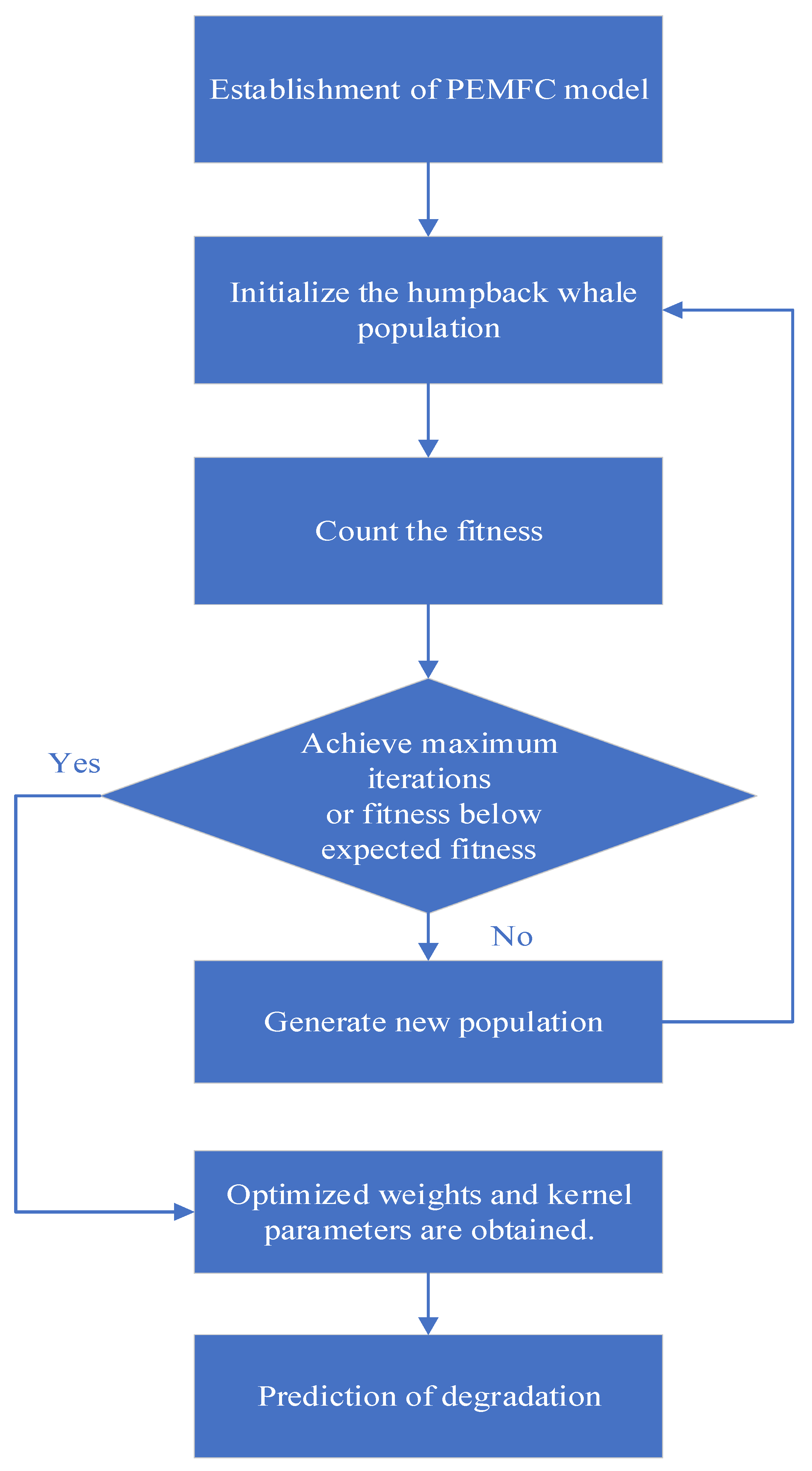 Sustainability 14 09842 g004
