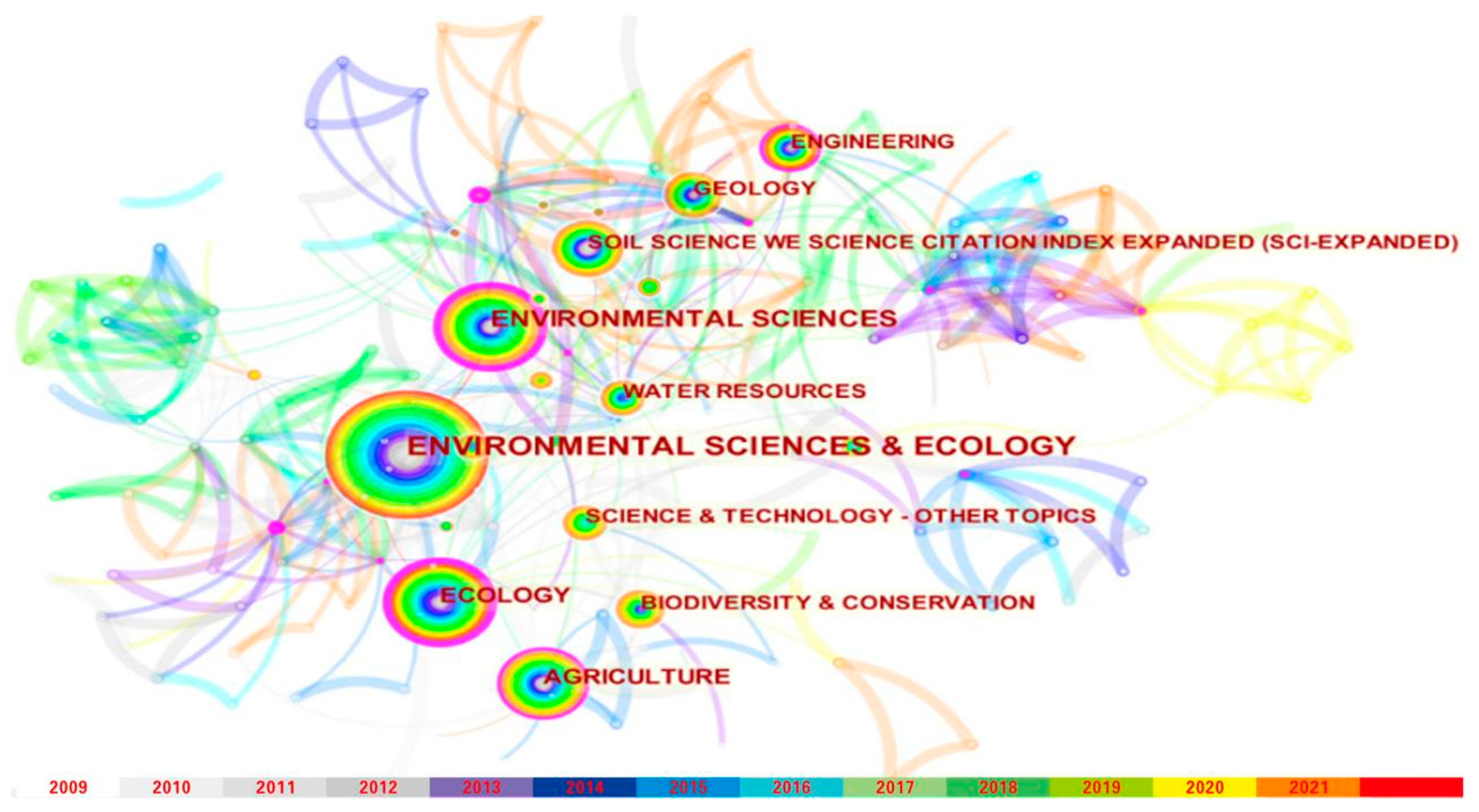 Sustainability 14 09843 g002