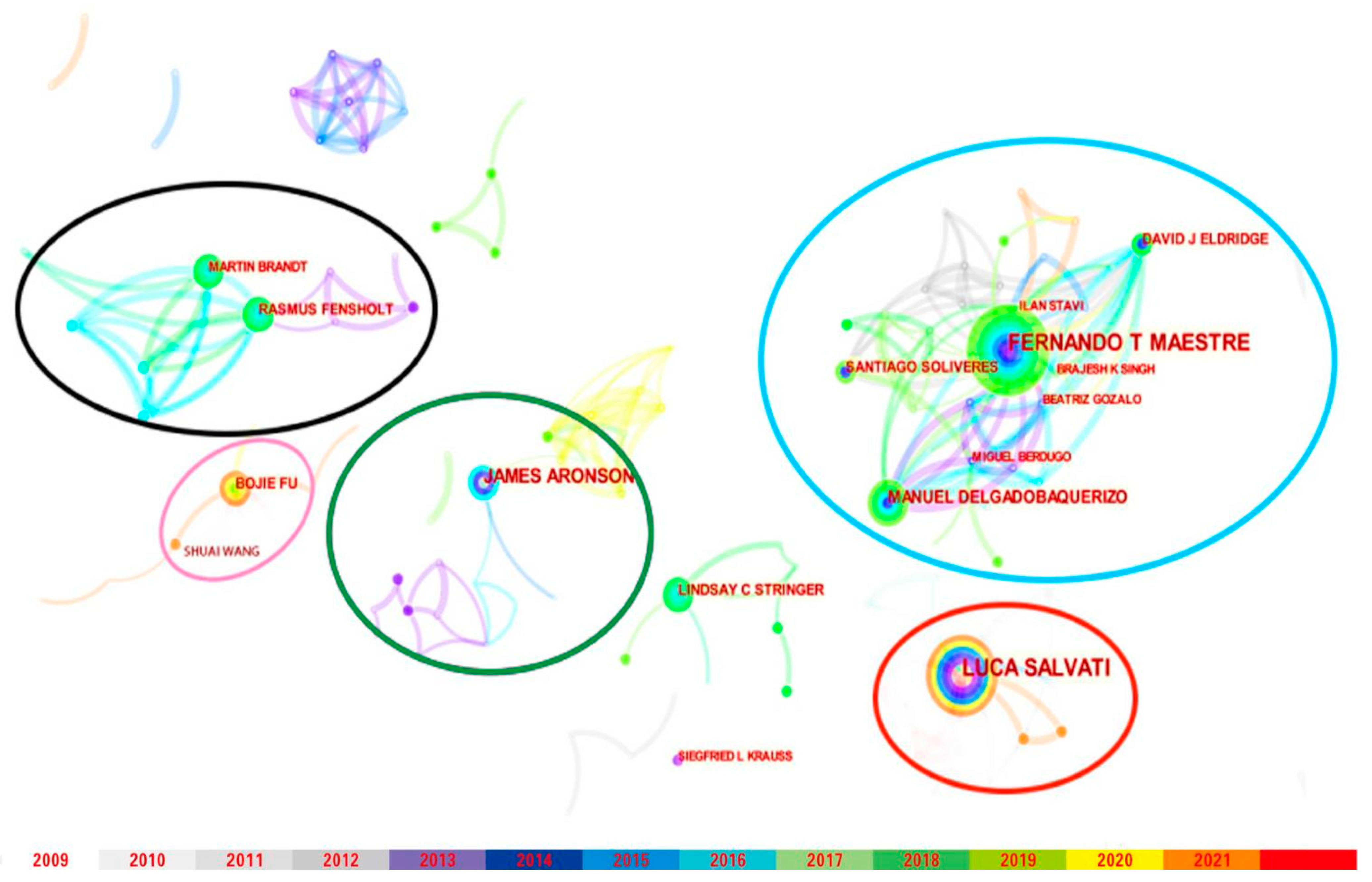 Sustainability 14 09843 g005