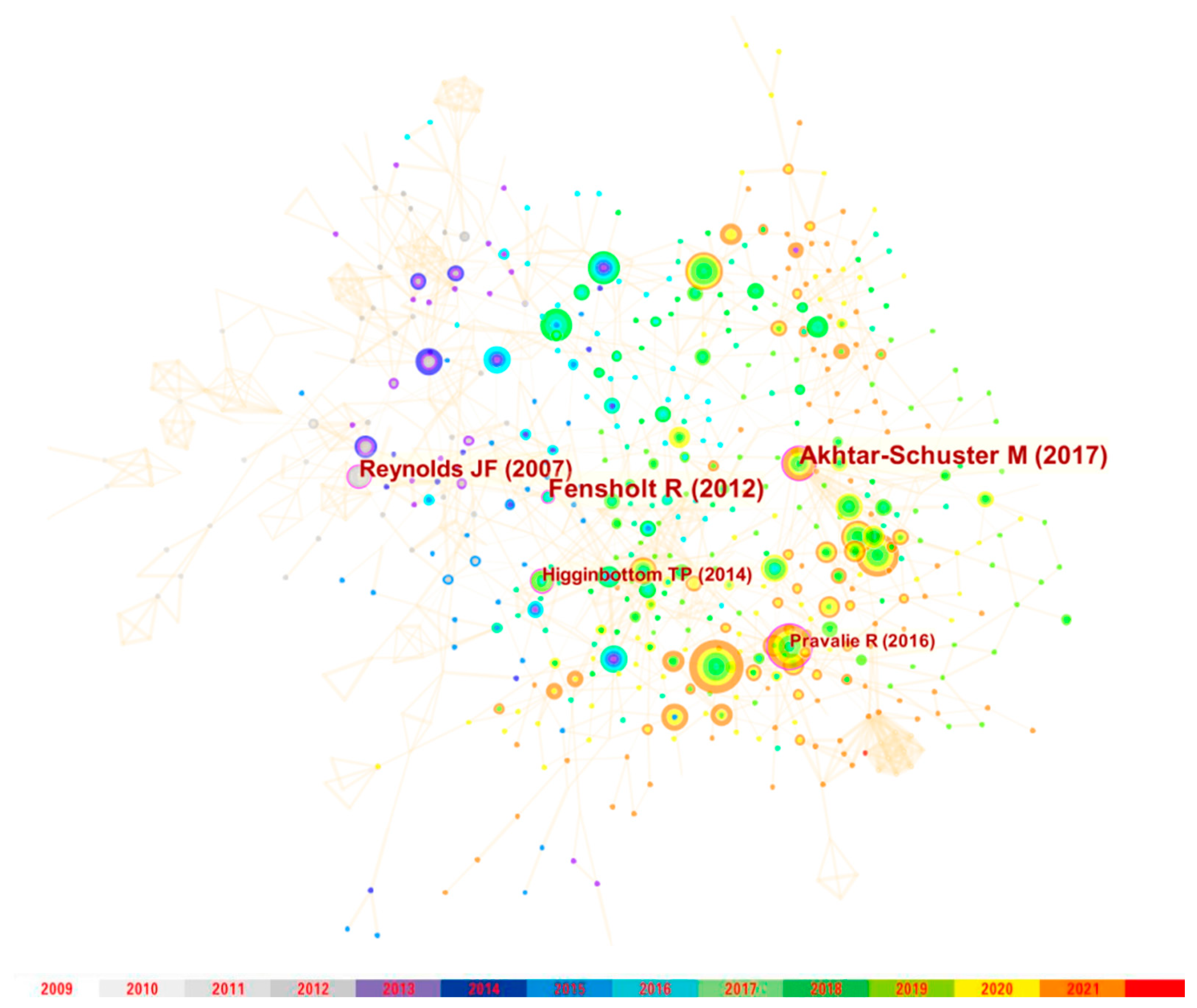 Sustainability 14 09843 g006