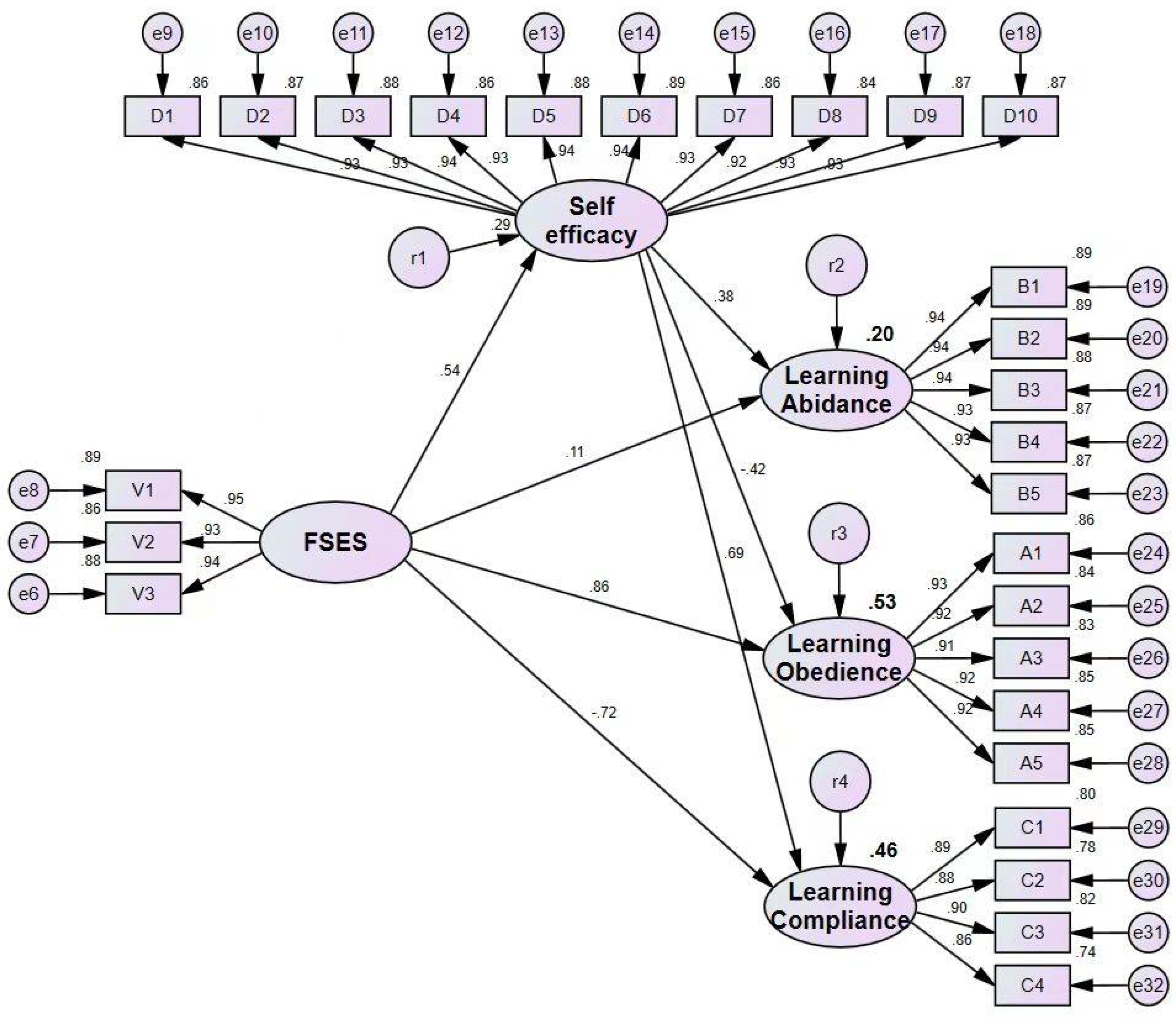 Sustainability 14 09845 g004 550