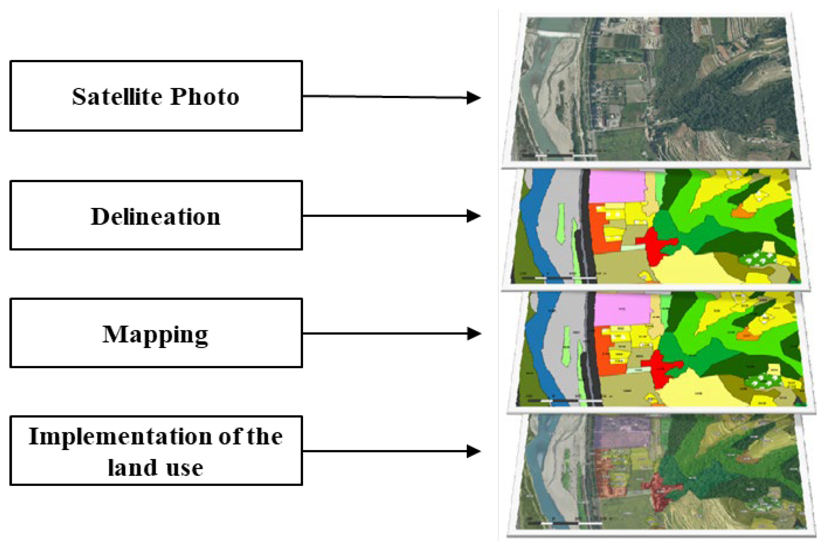 Sustainability 14 09848 g008 550
