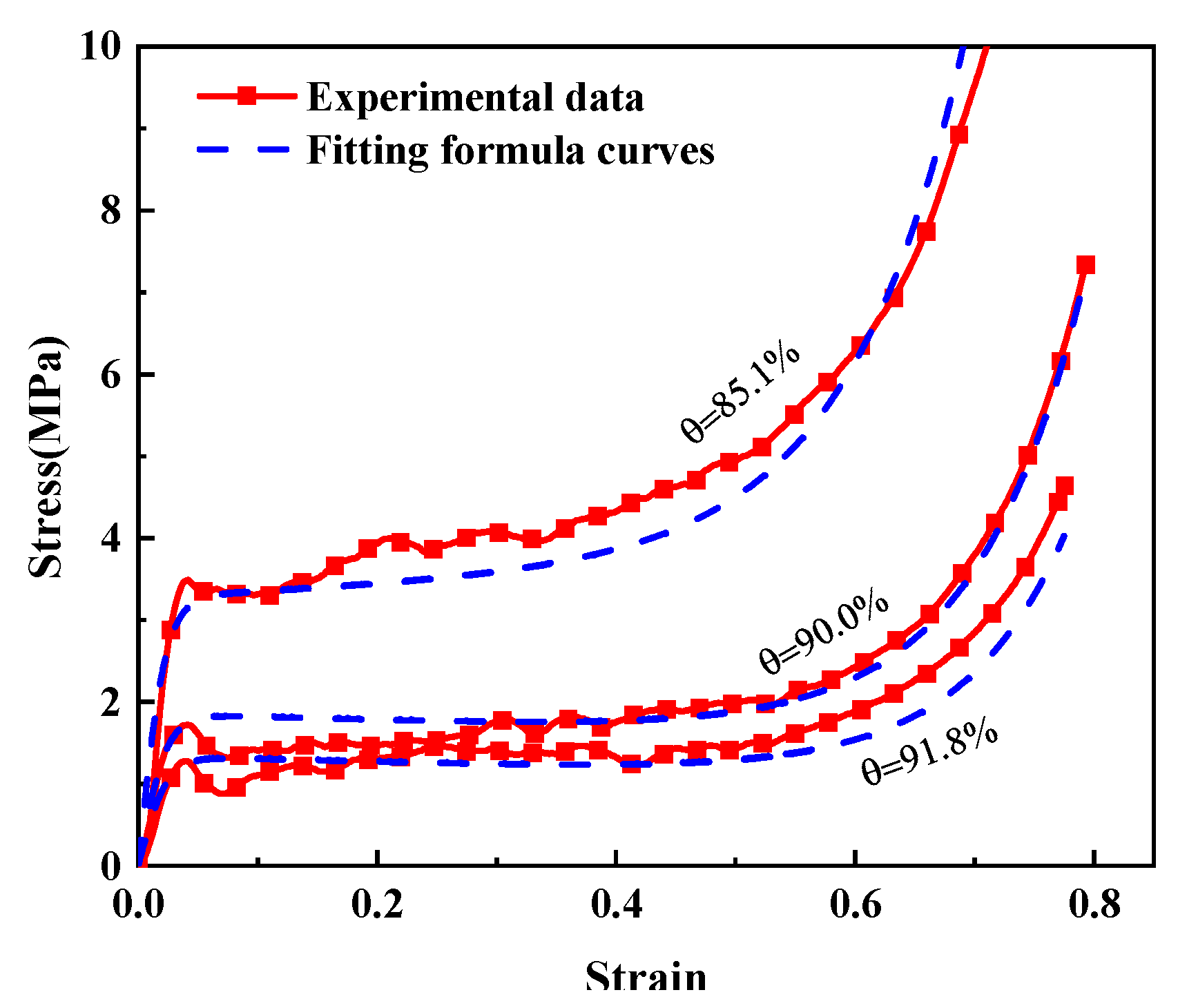 Sustainability 14 09850 g010 Sustainability 14 09850 g010
